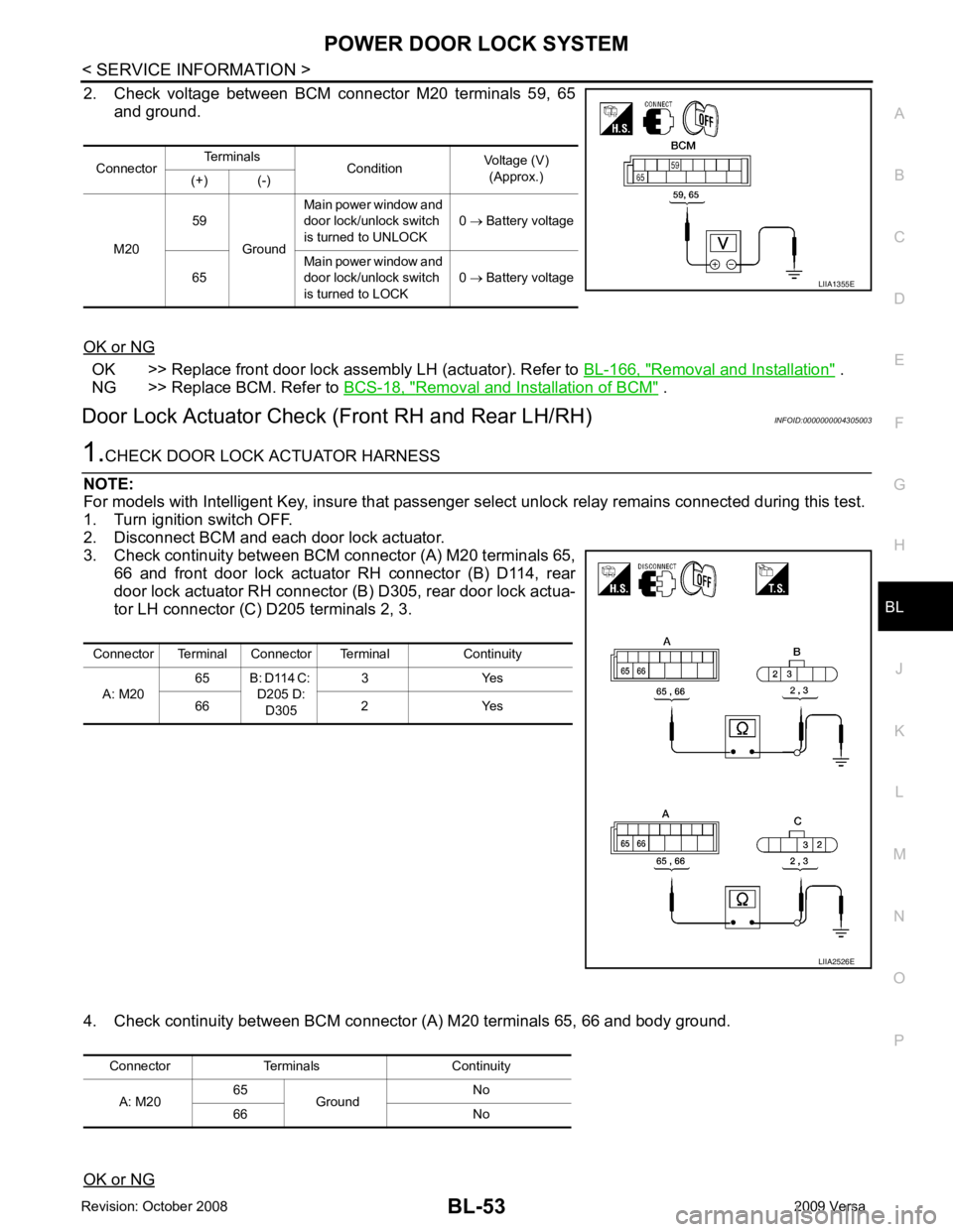 NISSAN TIIDA 2009  Service Owners Manual BL
N
O P
2. Check  voltage  between  BCM  connector  M20  terminals  59,  65
and ground.
OK or NG OK >> Replace front door lock assembly LH (actuator). Refer to 
BL-166, " Removal and Installation "  