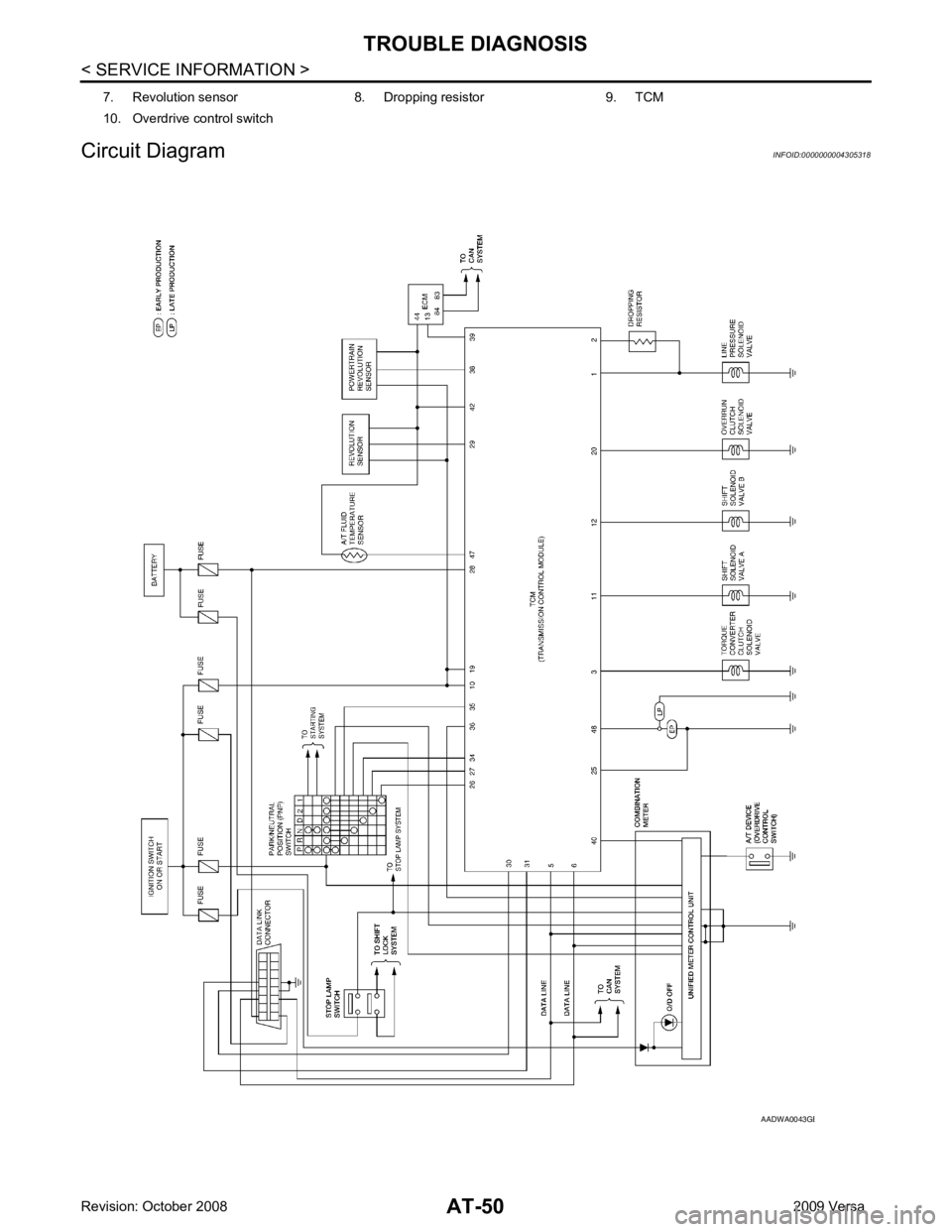 NISSAN TIIDA 2009  Service Workshop Manual B 