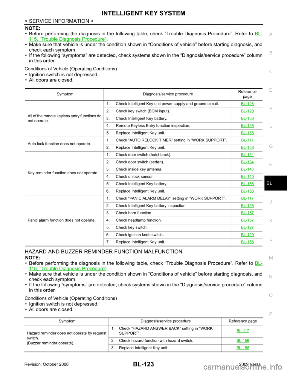 NISSAN TIIDA 2009  Service Repair Manual BL
N
O P
NOTE:
• Before  performing  the  diagnosis  in  the  following  table,  check  “Trouble  Diagnosis  Procedure”.  Refer  to   BL-115, " Trouble Diagnosis Procedure " .
• Make sure that