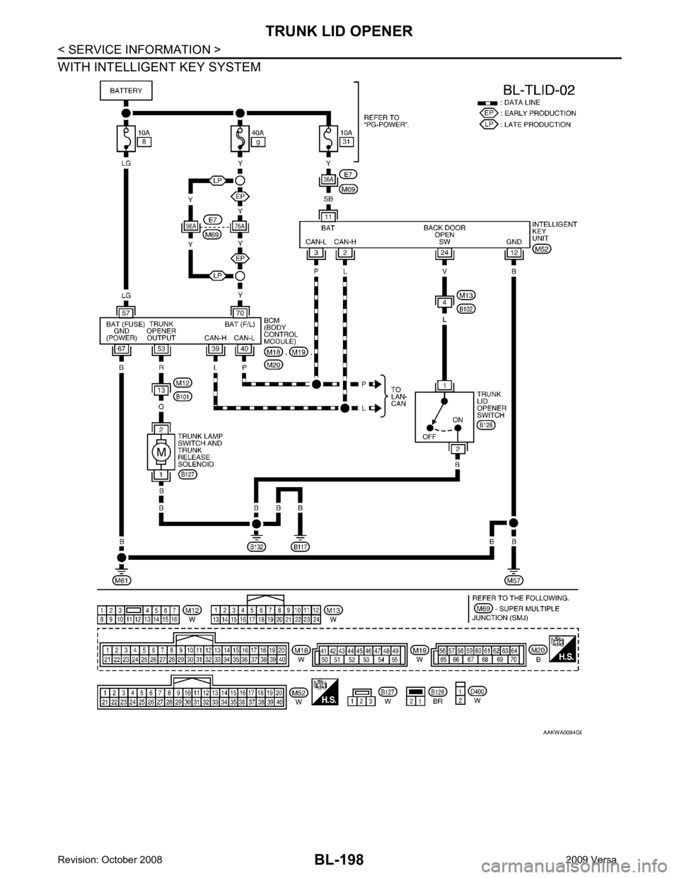NISSAN TIIDA 2009  Service Repair Manual B 