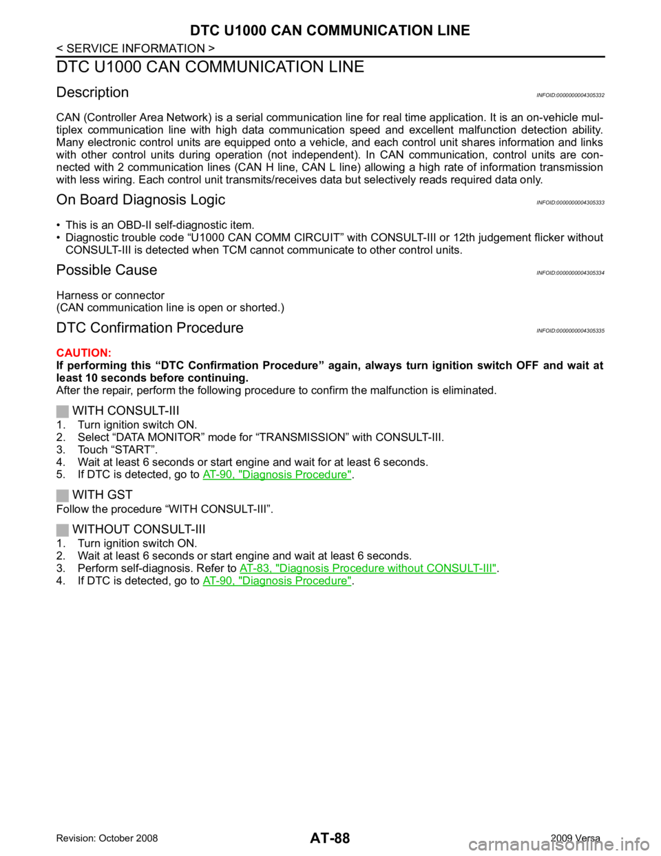 NISSAN TIIDA 2009 Service Repair Manual Diagnosis Procedure " .
WITH GST
Follow the procedure “WITH CONSULT-III”.
WITHOUT CONSULT-III
1. Turn ignition switch ON.
2. Wait at least 6 seconds or start engine and wait at least 6 seconds.
NISSAN TIIDA 2009 Service Repair Manual Diagnosis Procedure " .
WITH GST
Follow the procedure “WITH CONSULT-III”.
WITHOUT CONSULT-III
1. Turn ignition switch ON.
2. Wait at least 6 seconds or start engine and wait at least 6 seconds.