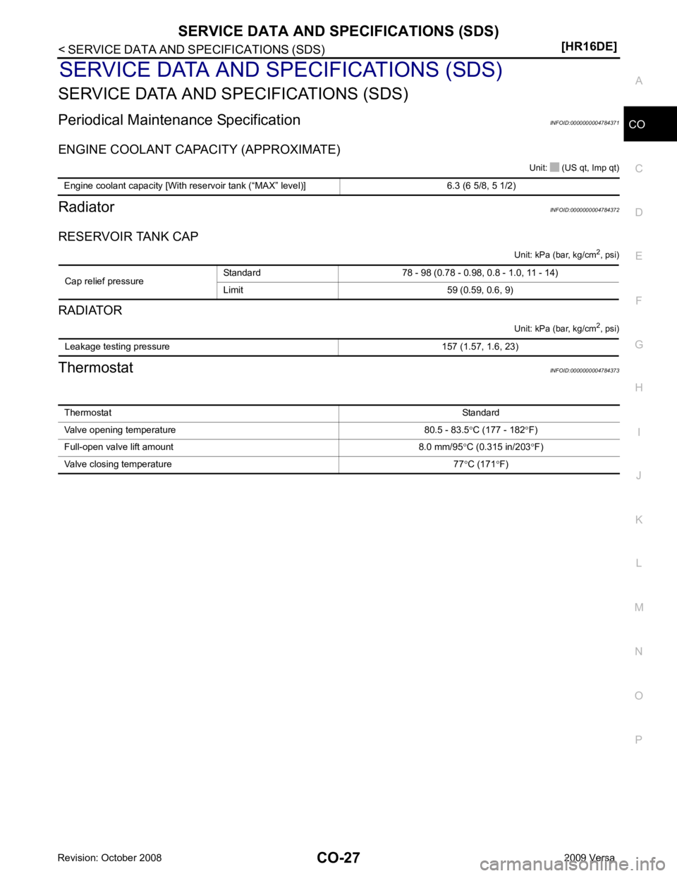 NISSAN TIIDA 2009  Service Repair Manual CO
NP
O
SERVICE DATA AND SPECIFICATIONS (SDS)
SERVICE DATA AND SPECIFICATIONS (SDS)
Periodical Maintenance Specification INFOID:0000000004784371
ENGINE COOLANT CAPACITY (APPROXIMATE) Unit:   (US qt, I