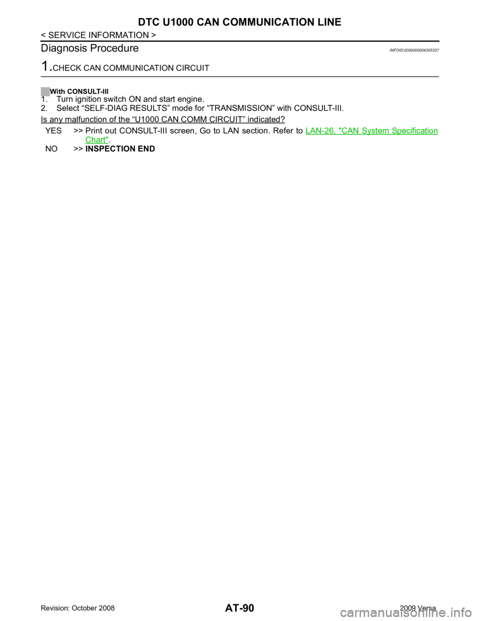 NISSAN TIIDA 2009  Service Owners Manual “ U1000 CAN COMM CIRCUIT ”  indicated?
YES >> Print  out  CONSULT-III  screen,  Go  to  LAN  section.  Refer  to  
LAN-26,  " CAN  System  Specification
Chart " .
NO >> INSPECTION END 