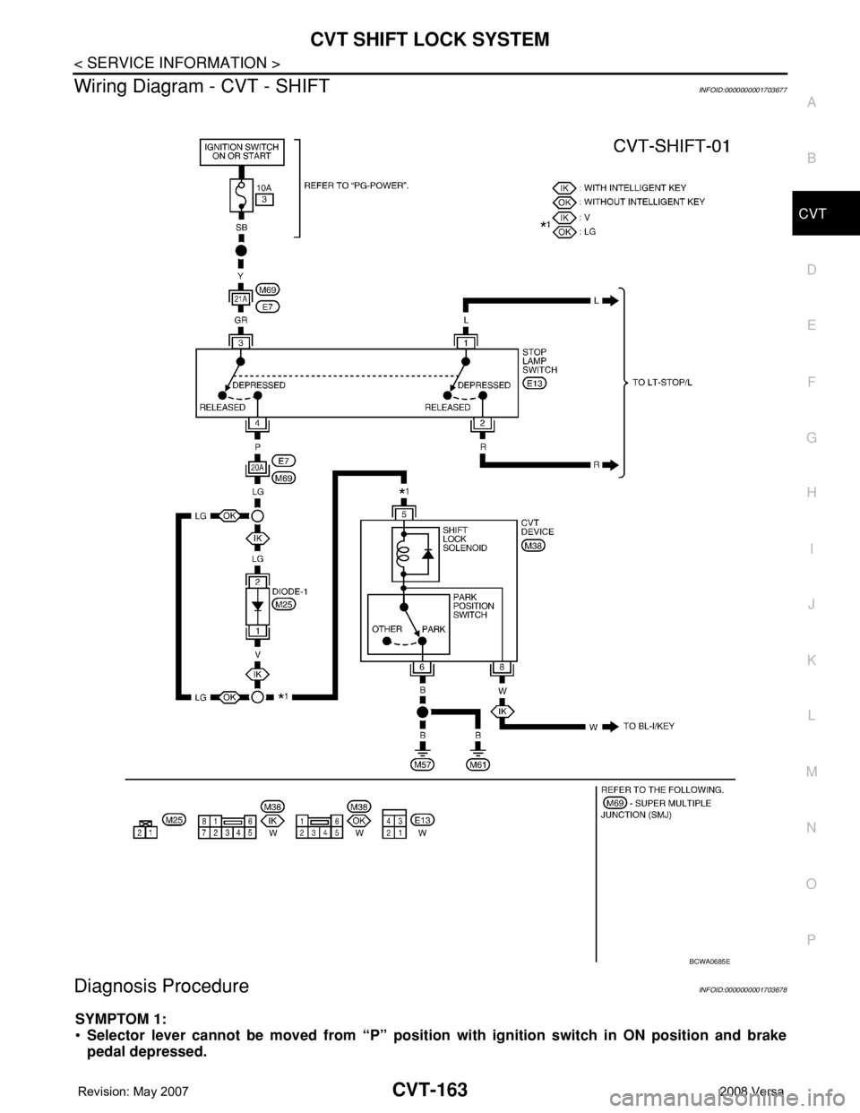 NISSAN TIIDA 2008  Service Repair Manual CVT SHIFT LOCK SYSTEM
CVT-163
< SERVICE INFORMATION >
D
E
F
G
H
I
J
K
L
MA
B
CVT
N
O
P
Wiring Diagram - CVT - SHIFTINFOID:0000000001703677
Diagnosis ProcedureINFOID:0000000001703678
SYMPTOM 1:
•Sele