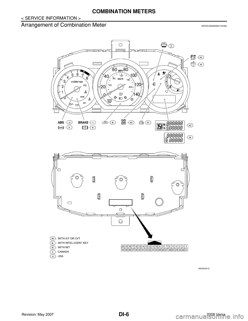 NISSAN TIIDA 2008  Service Repair Manual DI-6
< SERVICE INFORMATION >
COMBINATION METERS
Arrangement of Combination Meter
INFOID:0000000001704492
WKIA5451E 