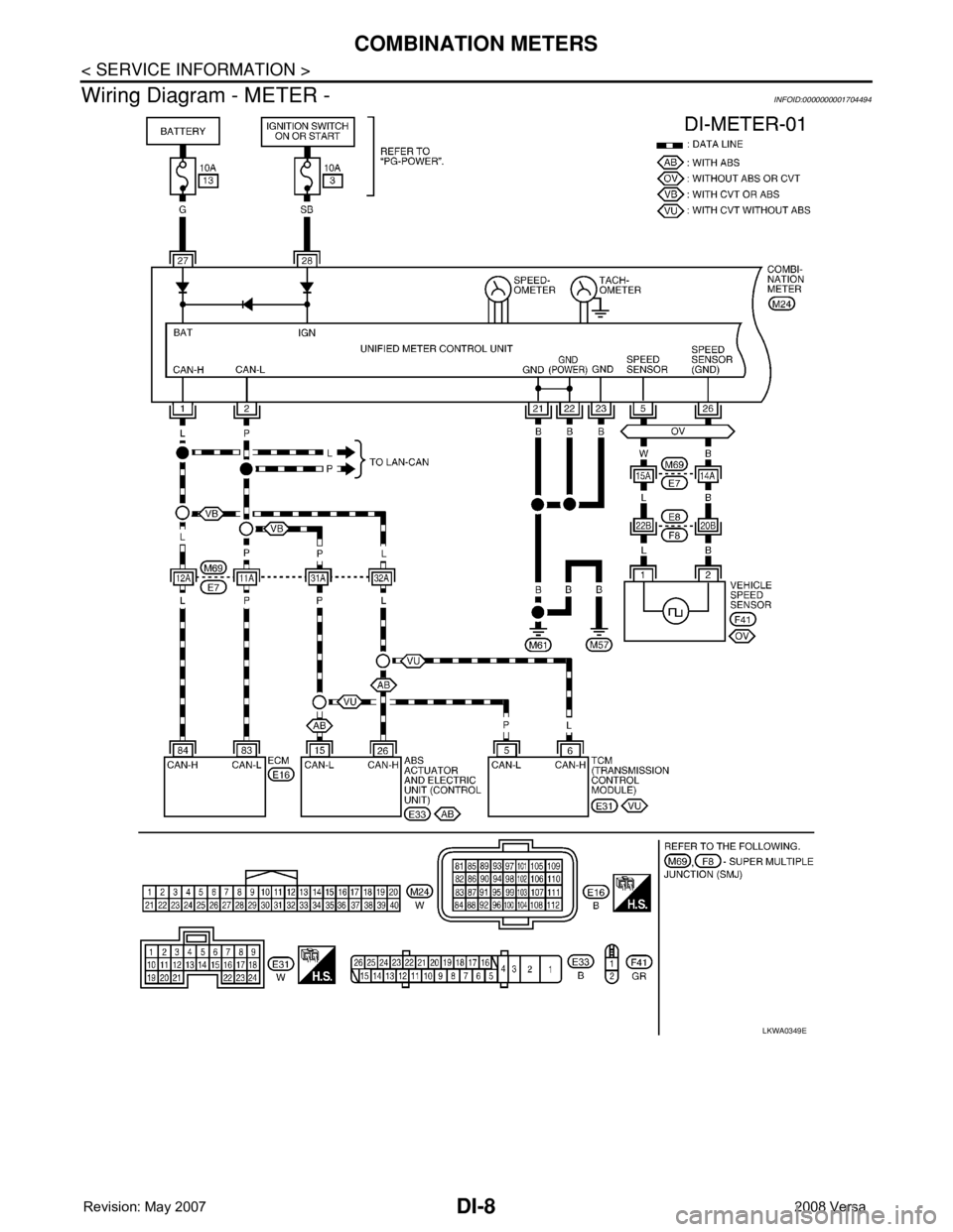 NISSAN TIIDA 2008  Service Repair Manual DI-8
< SERVICE INFORMATION >
COMBINATION METERS
Wiring Diagram - METER -
INFOID:0000000001704494
LKWA0349E 