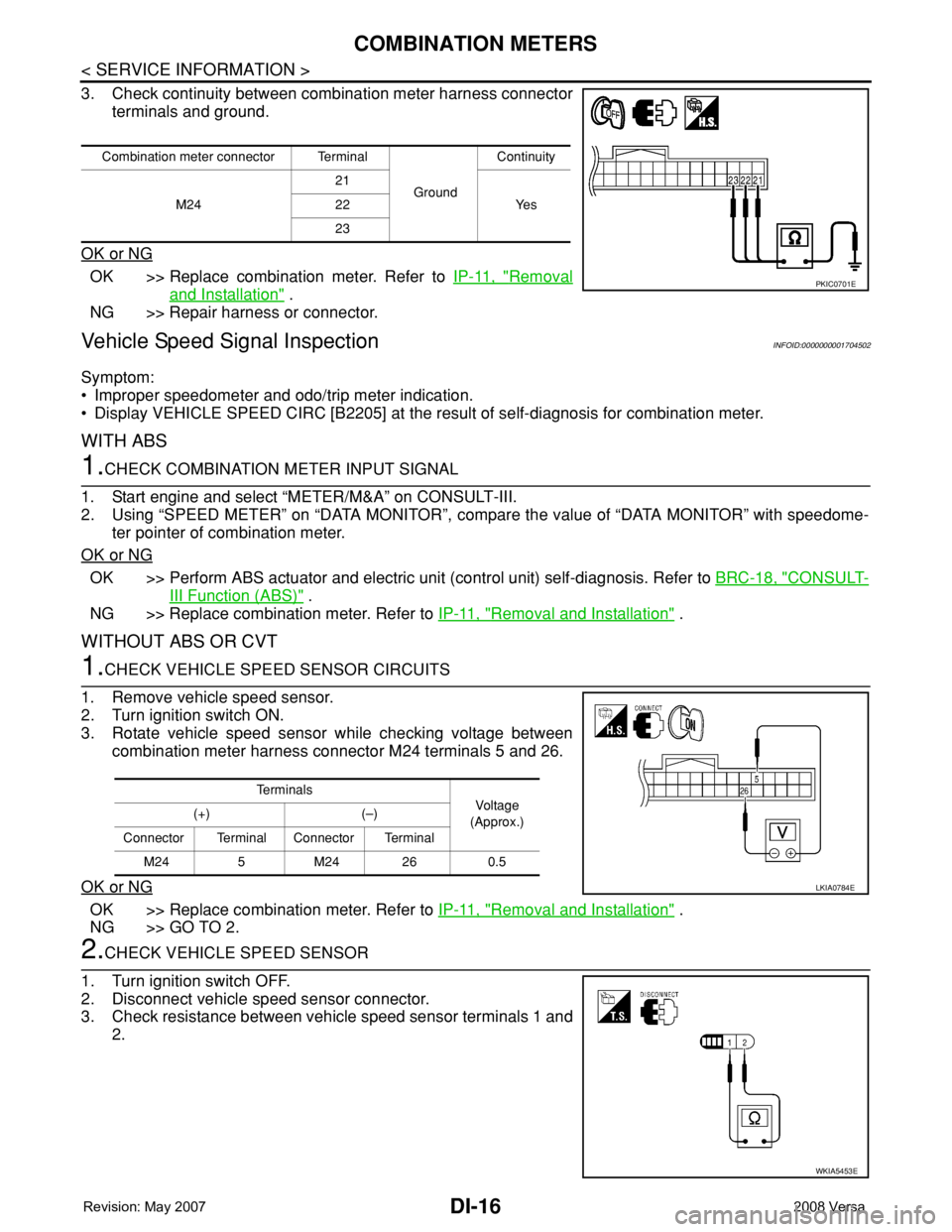 NISSAN TIIDA 2008  Service Repair Manual DI-16
< SERVICE INFORMATION >
COMBINATION METERS
3. Check continuity between combination meter harness connector
terminals and ground.
OK or NG
OK >> Replace combination meter. Refer to IP-11, "Re