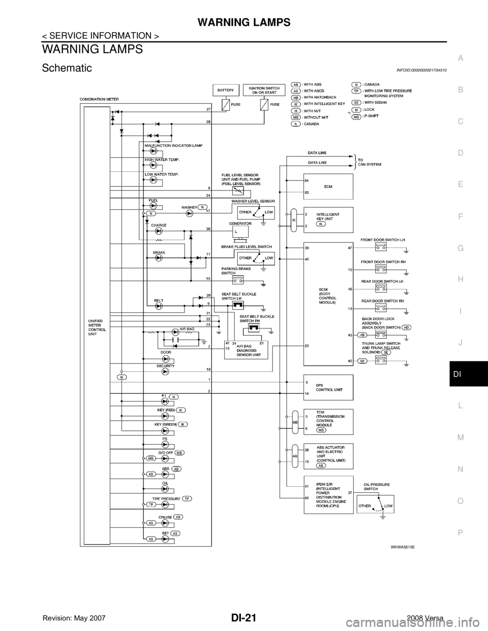 NISSAN TIIDA 2008  Service Repair Manual WARNING LAMPS
DI-21
< SERVICE INFORMATION >
C
D
E
F
G
H
I
J
L
MA
B
DI
N
O
P
WARNING LAMPS
SchematicINFOID:0000000001704510
WKWA5819E 