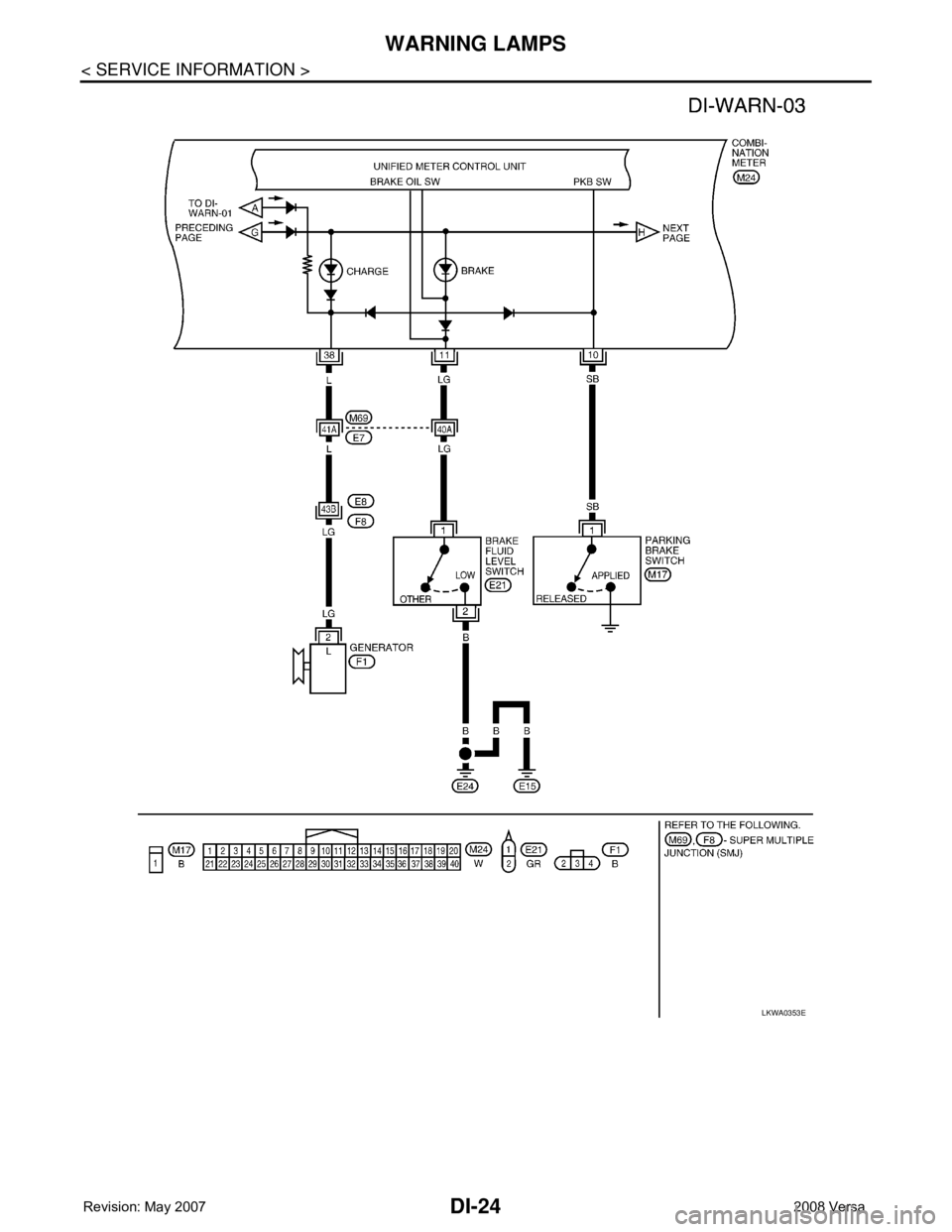 NISSAN TIIDA 2008  Service Repair Manual DI-24
< SERVICE INFORMATION >
WARNING LAMPS
LKWA0353E 