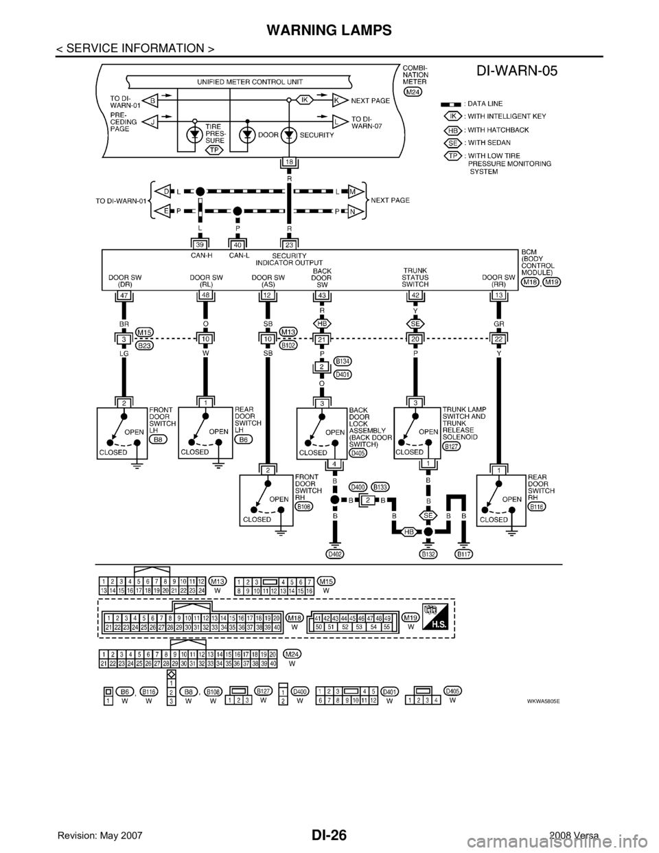 NISSAN TIIDA 2008  Service Repair Manual DI-26
< SERVICE INFORMATION >
WARNING LAMPS
WKWA5805E 