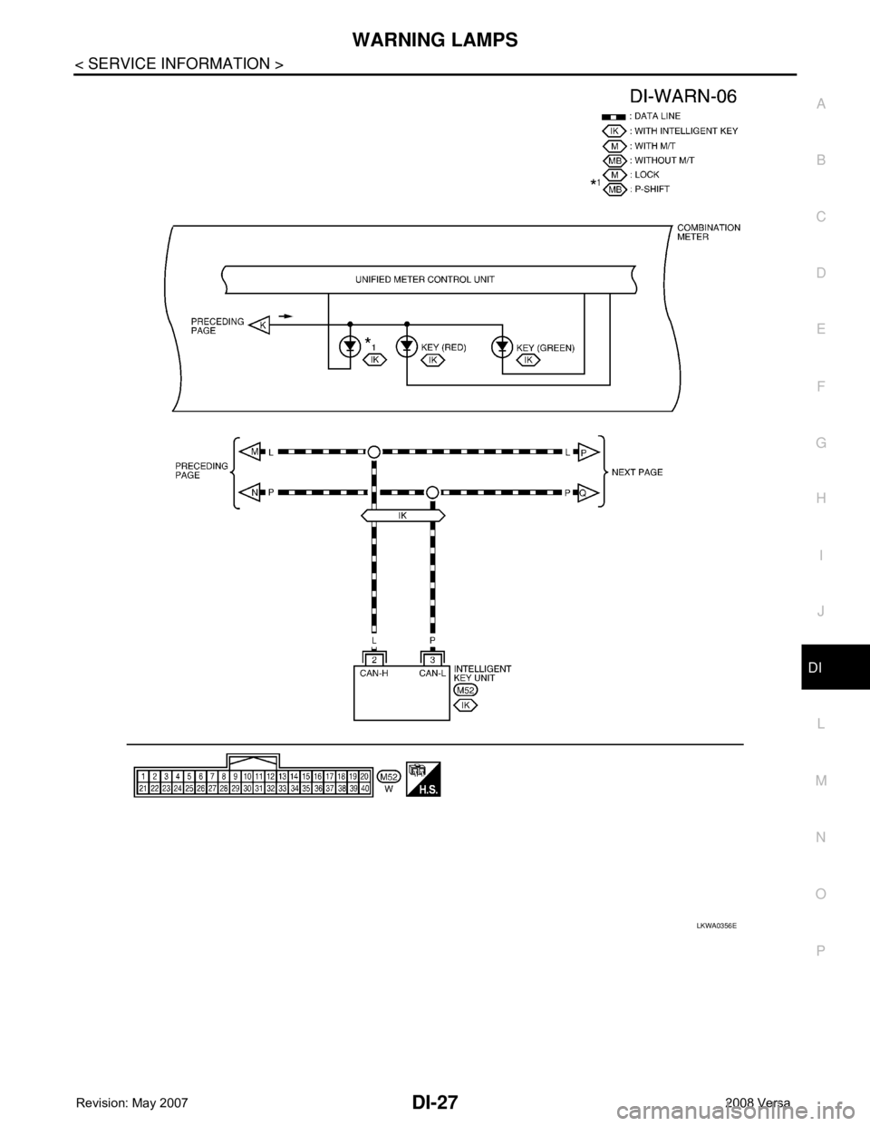 NISSAN TIIDA 2008  Service Repair Manual WARNING LAMPS
DI-27
< SERVICE INFORMATION >
C
D
E
F
G
H
I
J
L
MA
B
DI
N
O
P
LKWA0356E 