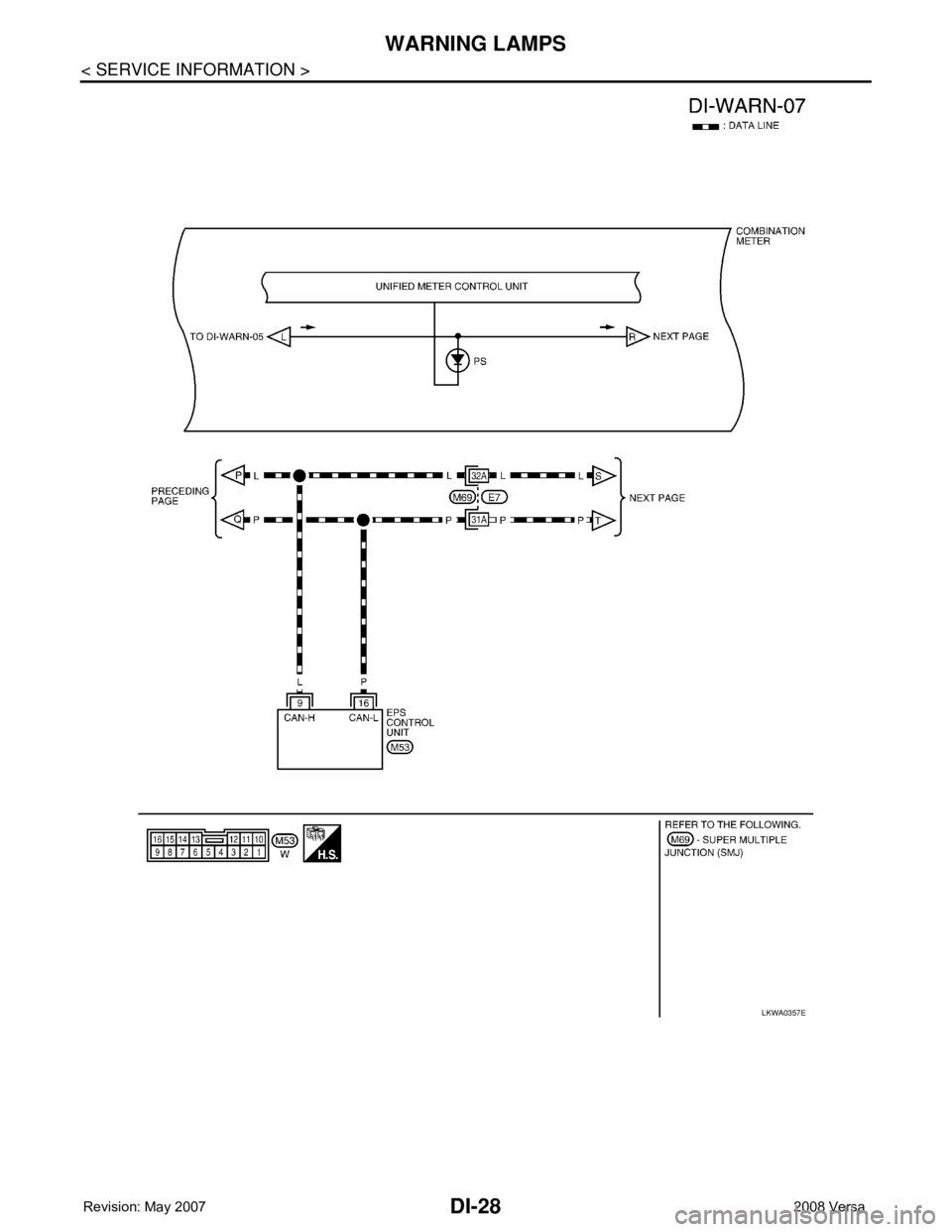 NISSAN TIIDA 2008  Service Repair Manual DI-28
< SERVICE INFORMATION >
WARNING LAMPS
LKWA0357E 