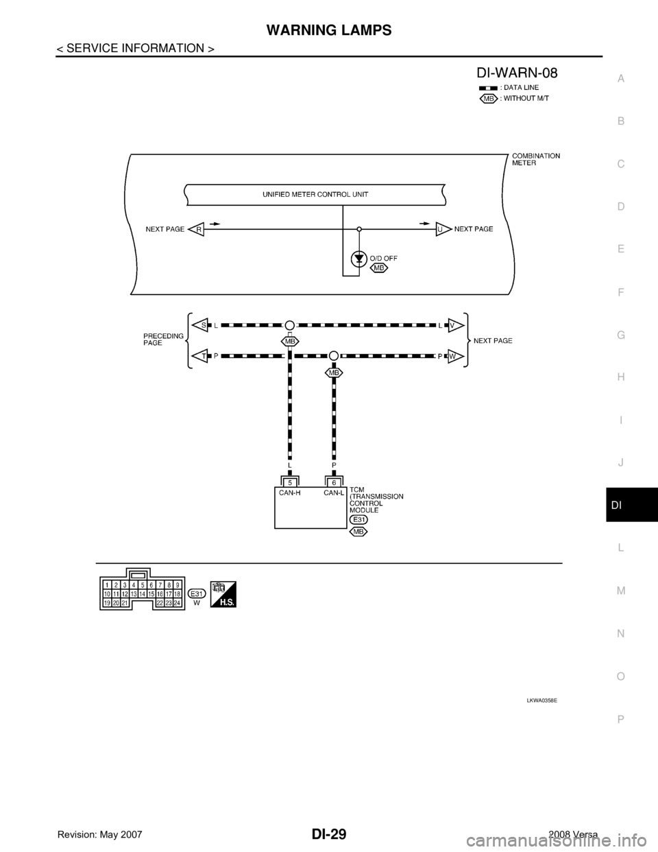 NISSAN TIIDA 2008  Service Repair Manual WARNING LAMPS
DI-29
< SERVICE INFORMATION >
C
D
E
F
G
H
I
J
L
MA
B
DI
N
O
P
LKWA0358E 