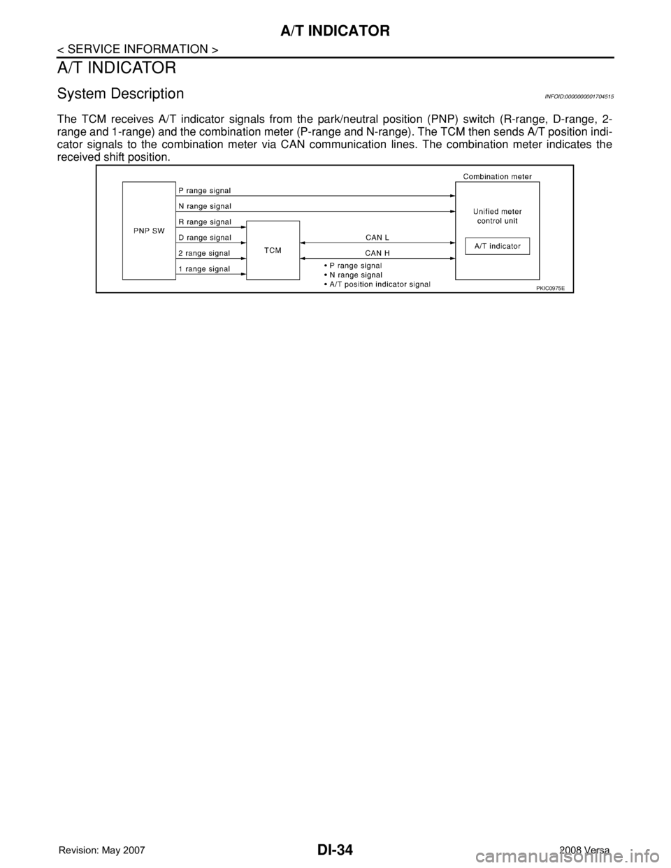 NISSAN TIIDA 2008  Service Repair Manual DI-34
< SERVICE INFORMATION >
A/T INDICATOR
A/T INDICATOR
System DescriptionINFOID:0000000001704515
The TCM receives A/T indicator signals from the park/neutral position (PNP) switch (R-range, D-range