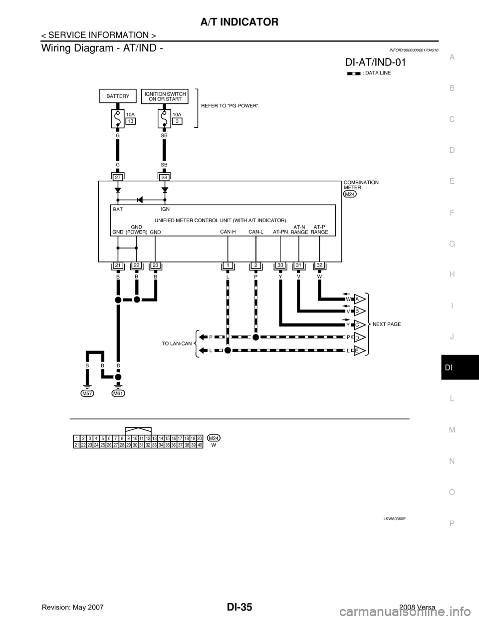 NISSAN TIIDA 2008  Service Repair Manual A/T INDICATOR
DI-35
< SERVICE INFORMATION >
C
D
E
F
G
H
I
J
L
MA
B
DI
N
O
P
Wiring Diagram - AT/IND -INFOID:0000000001704516
LKWA0360E 