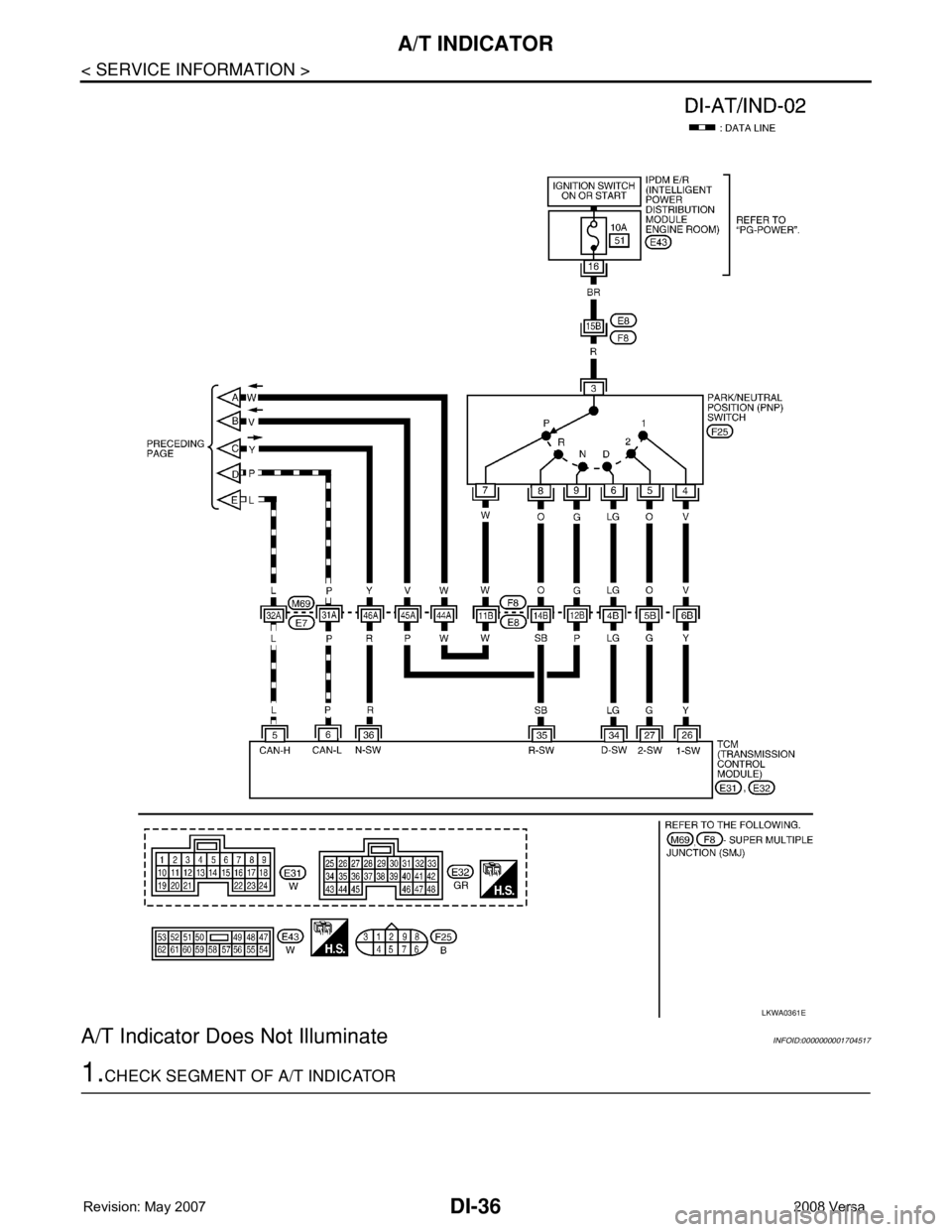 NISSAN TIIDA 2008  Service Repair Manual DI-36
< SERVICE INFORMATION >
A/T INDICATOR
A/T Indicator Does Not Illuminate
INFOID:0000000001704517
1.CHECK SEGMENT OF A/T INDICATOR
LKWA0361E 