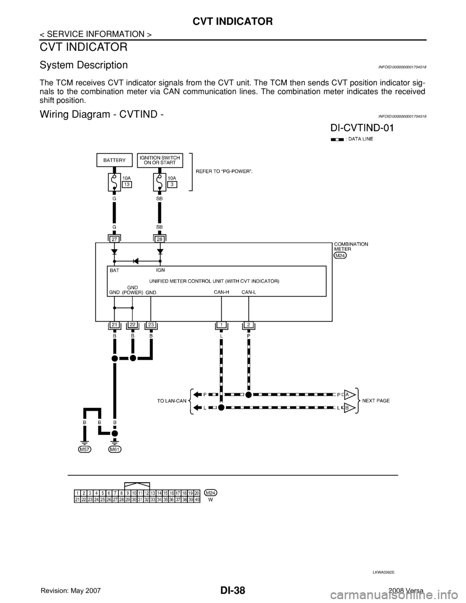 NISSAN TIIDA 2008  Service Repair Manual DI-38
< SERVICE INFORMATION >
CVT INDICATOR
CVT INDICATOR
System DescriptionINFOID:0000000001704518
The TCM receives CVT indicator signals from the CVT unit. The TCM then sends CVT position indicator 