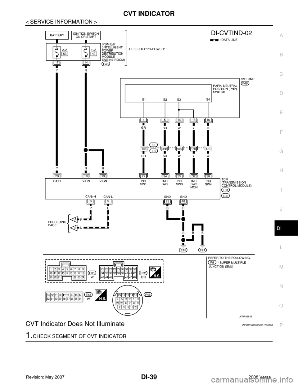 NISSAN TIIDA 2008  Service Repair Manual CVT INDICATOR
DI-39
< SERVICE INFORMATION >
C
D
E
F
G
H
I
J
L
MA
B
DI
N
O
P
CVT Indicator Does Not IlluminateINFOID:0000000001704520
1.CHECK SEGMENT OF CVT INDICATOR
LKWA0363E 