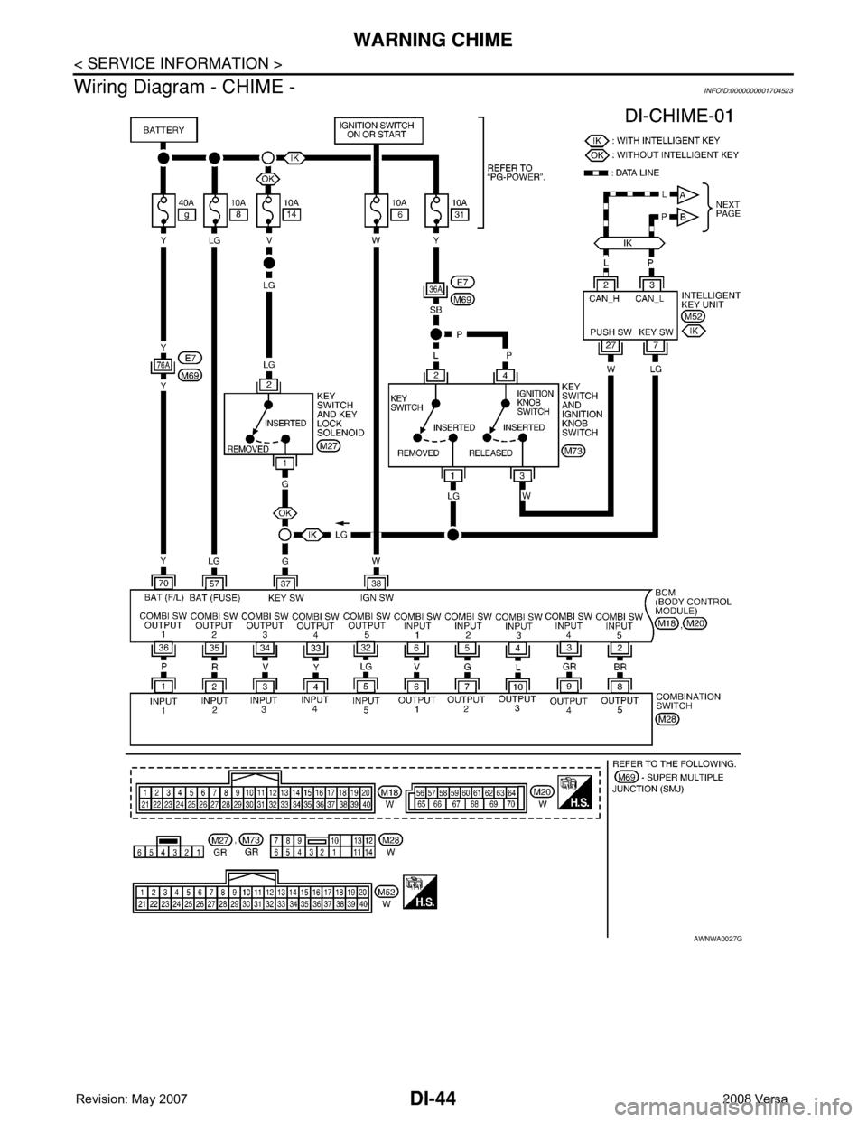 NISSAN TIIDA 2008 Service Repair Manual DI-44
< SERVICE INFORMATION >
WARNING CHIME
Wiring Diagram - CHIME -
INFOID:0000000001704523
AWNWA0027G NISSAN TIIDA 2008 Service Repair Manual DI-44
< SERVICE INFORMATION >
WARNING CHIME
Wiring Diagram - CHIME -
INFOID:0000000001704523
AWNWA0027G