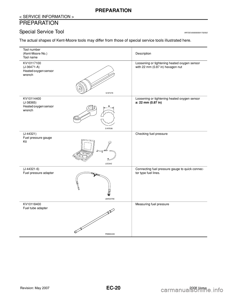 NISSAN TIIDA 2008 Service Repair Manual EC-20
< SERVICE INFORMATION >
PREPARATION
PREPARATION
Special Service ToolINFOID:0000000001702552
The actual shapes of Kent-Moore tools may differ from those of special service tools illustrated here. NISSAN TIIDA 2008 Service Repair Manual EC-20
< SERVICE INFORMATION >
PREPARATION
PREPARATION
Special Service ToolINFOID:0000000001702552
The actual shapes of Kent-Moore tools may differ from those of special service tools illustrated here.