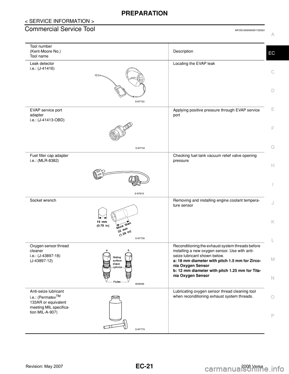 NISSAN TIIDA 2008 Service Repair Manual PREPARATION
EC-21
< SERVICE INFORMATION >
C
D
E
F
G
H
I
J
K
L
MA
EC
N
P O
Commercial Service ToolINFOID:0000000001702553
Tool number
(Kent-Moore No.)
Tool nameDescription
Leak detector
i.e.: (J-41416 NISSAN TIIDA 2008 Service Repair Manual PREPARATION
EC-21
< SERVICE INFORMATION >
C
D
E
F
G
H
I
J
K
L
MA
EC
N
P O
Commercial Service ToolINFOID:0000000001702553
Tool number
(Kent-Moore No.)
Tool nameDescription
Leak detector
i.e.: (J-41416