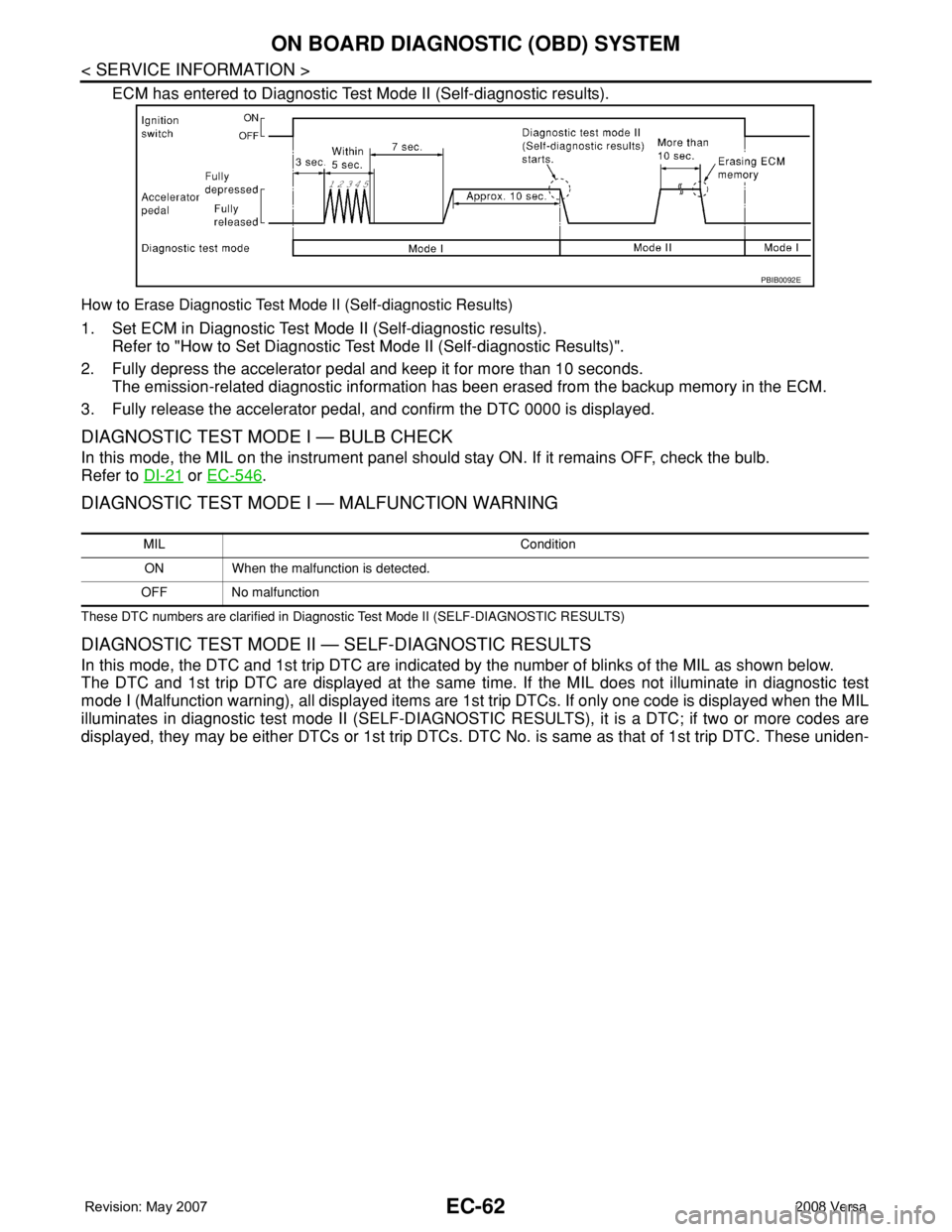 NISSAN TIIDA 2008  Service Repair Manual EC-62
< SERVICE INFORMATION >
ON BOARD DIAGNOSTIC (OBD) SYSTEM
ECM has entered to Diagnostic Test Mode II (Self-diagnostic results).
How to Erase Diagnostic Test Mode II (Self-diagnostic Results)
1. S