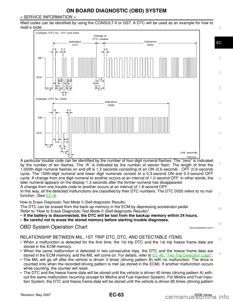 NISSAN TIIDA 2008  Service Repair Manual ON BOARD DIAGNOSTIC (OBD) SYSTEM
EC-63
< SERVICE INFORMATION >
C
D
E
F
G
H
I
J
K
L
MA
EC
N
P O
tified codes can be identified by using the CONSULT-II or GST. A DTC will be used as an example for how t