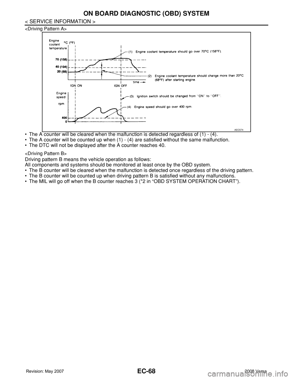 NISSAN TIIDA 2008 Service Repair Manual EC-68
< SERVICE INFORMATION >
ON BOARD DIAGNOSTIC (OBD) SYSTEM
<Driving Pattern A>
• The A counter will be cleared when the malfunction is detected regardless of (1) - (4).
• The A counter will be NISSAN TIIDA 2008 Service Repair Manual EC-68
< SERVICE INFORMATION >
ON BOARD DIAGNOSTIC (OBD) SYSTEM
<Driving Pattern A>
• The A counter will be cleared when the malfunction is detected regardless of (1) - (4).
• The A counter will be