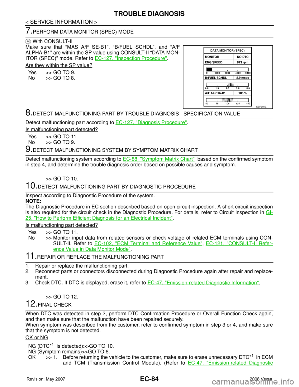 NISSAN TIIDA 2008 Service Repair Manual EC-84
< SERVICE INFORMATION >
TROUBLE DIAGNOSIS
7.PERFORM DATA MONITOR (SPEC) MODE
With CONSULT-II
Make sure that “MAS A/F SE-B1”, “B/FUEL SCHDL”, and “A/F
ALPHA-B1” are within the SP val NISSAN TIIDA 2008 Service Repair Manual EC-84
< SERVICE INFORMATION >
TROUBLE DIAGNOSIS
7.PERFORM DATA MONITOR (SPEC) MODE
With CONSULT-II
Make sure that “MAS A/F SE-B1”, “B/FUEL SCHDL”, and “A/F
ALPHA-B1” are within the SP val