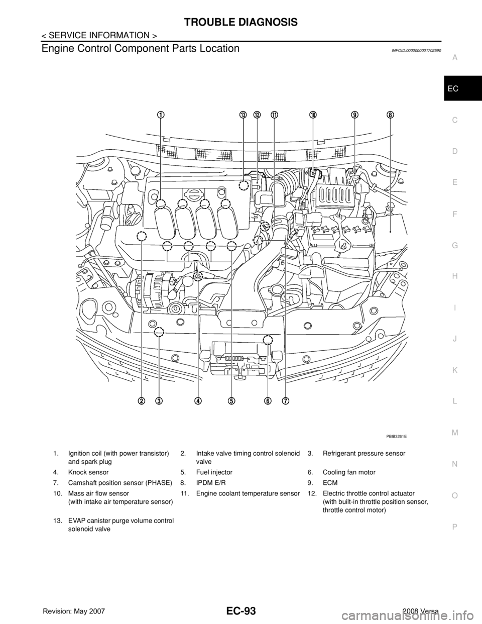 NISSAN TIIDA 2008 Service Repair Manual TROUBLE DIAGNOSIS
EC-93
< SERVICE INFORMATION >
C
D
E
F
G
H
I
J
K
L
MA
EC
N
P O
Engine Control Component Parts LocationINFOID:0000000001702590
1. Ignition coil (with power transistor)
and spark plug2 NISSAN TIIDA 2008 Service Repair Manual TROUBLE DIAGNOSIS
EC-93
< SERVICE INFORMATION >
C
D
E
F
G
H
I
J
K
L
MA
EC
N
P O
Engine Control Component Parts LocationINFOID:0000000001702590
1. Ignition coil (with power transistor)
and spark plug2