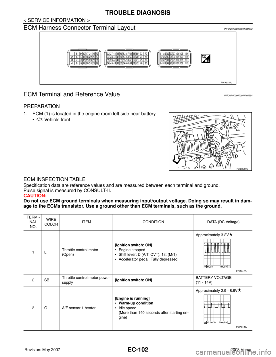 NISSAN TIIDA 2008 Service Repair Manual EC-102
< SERVICE INFORMATION >
TROUBLE DIAGNOSIS
ECM Harness Connector Terminal Layout
INFOID:0000000001702593
ECM Terminal and Reference ValueINFOID:0000000001702594
PREPARATION
1. ECM (1) is located NISSAN TIIDA 2008 Service Repair Manual EC-102
< SERVICE INFORMATION >
TROUBLE DIAGNOSIS
ECM Harness Connector Terminal Layout
INFOID:0000000001702593
ECM Terminal and Reference ValueINFOID:0000000001702594
PREPARATION
1. ECM (1) is located