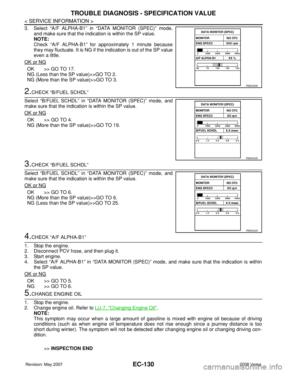 NISSAN TIIDA 2008  Service Repair Manual EC-130
< SERVICE INFORMATION >
TROUBLE DIAGNOSIS - SPECIFICATION VALUE
3. Select “A/F ALPHA-B1” in “DATA MONITOR (SPEC)” mode,
and make sure that the indication is within the SP value.
NOTE:
C