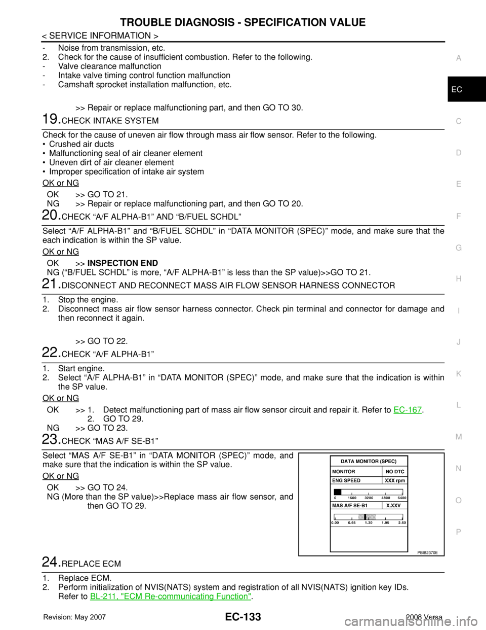 NISSAN TIIDA 2008 Service Owners Manual TROUBLE DIAGNOSIS - SPECIFICATION VALUE
EC-133
< SERVICE INFORMATION >
C
D
E
F
G
H
I
J
K
L
MA
EC
N
P O
- Noise from transmission, etc.
2. Check for the cause of insufficient combustion. Refer to the f NISSAN TIIDA 2008 Service Owners Manual TROUBLE DIAGNOSIS - SPECIFICATION VALUE
EC-133
< SERVICE INFORMATION >
C
D
E
F
G
H
I
J
K
L
MA
EC
N
P O
- Noise from transmission, etc.
2. Check for the cause of insufficient combustion. Refer to the f