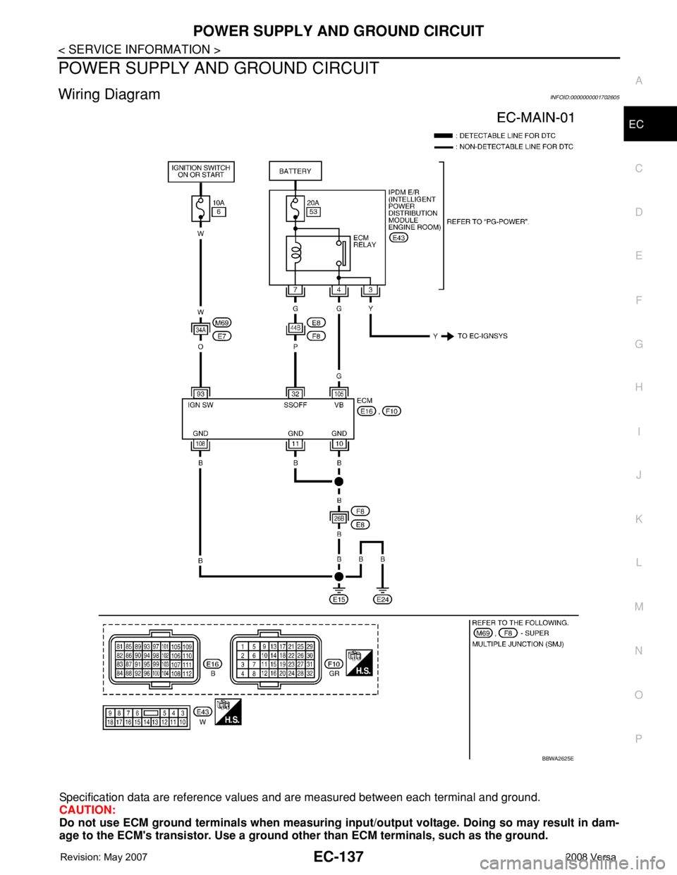 NISSAN TIIDA 2008 Service Repair Manual POWER SUPPLY AND GROUND CIRCUIT
EC-137
< SERVICE INFORMATION >
C
D
E
F
G
H
I
J
K
L
MA
EC
N
P O
POWER SUPPLY AND GROUND CIRCUIT
Wiring DiagramINFOID:0000000001702605
Specification data are reference va NISSAN TIIDA 2008 Service Repair Manual POWER SUPPLY AND GROUND CIRCUIT
EC-137
< SERVICE INFORMATION >
C
D
E
F
G
H
I
J
K
L
MA
EC
N
P O
POWER SUPPLY AND GROUND CIRCUIT
Wiring DiagramINFOID:0000000001702605
Specification data are reference va