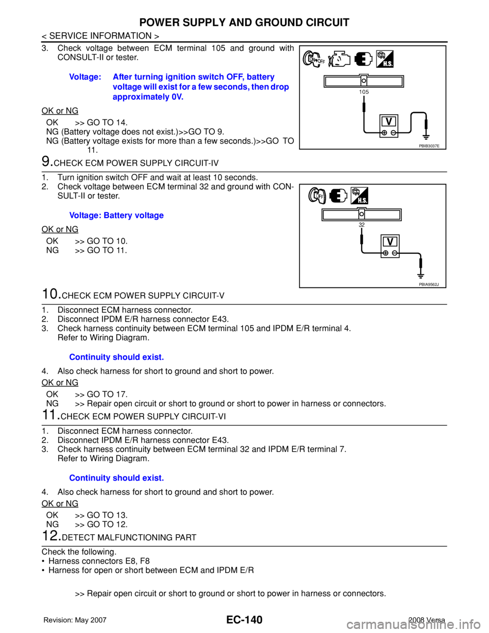 NISSAN TIIDA 2008 Service Repair Manual EC-140
< SERVICE INFORMATION >
POWER SUPPLY AND GROUND CIRCUIT
3. Check voltage between ECM terminal 105 and ground with
CONSULT-II or tester.
OK or NG
OK >> GO TO 14.
NG (Battery voltage does not exi NISSAN TIIDA 2008 Service Repair Manual EC-140
< SERVICE INFORMATION >
POWER SUPPLY AND GROUND CIRCUIT
3. Check voltage between ECM terminal 105 and ground with
CONSULT-II or tester.
OK or NG
OK >> GO TO 14.
NG (Battery voltage does not exi