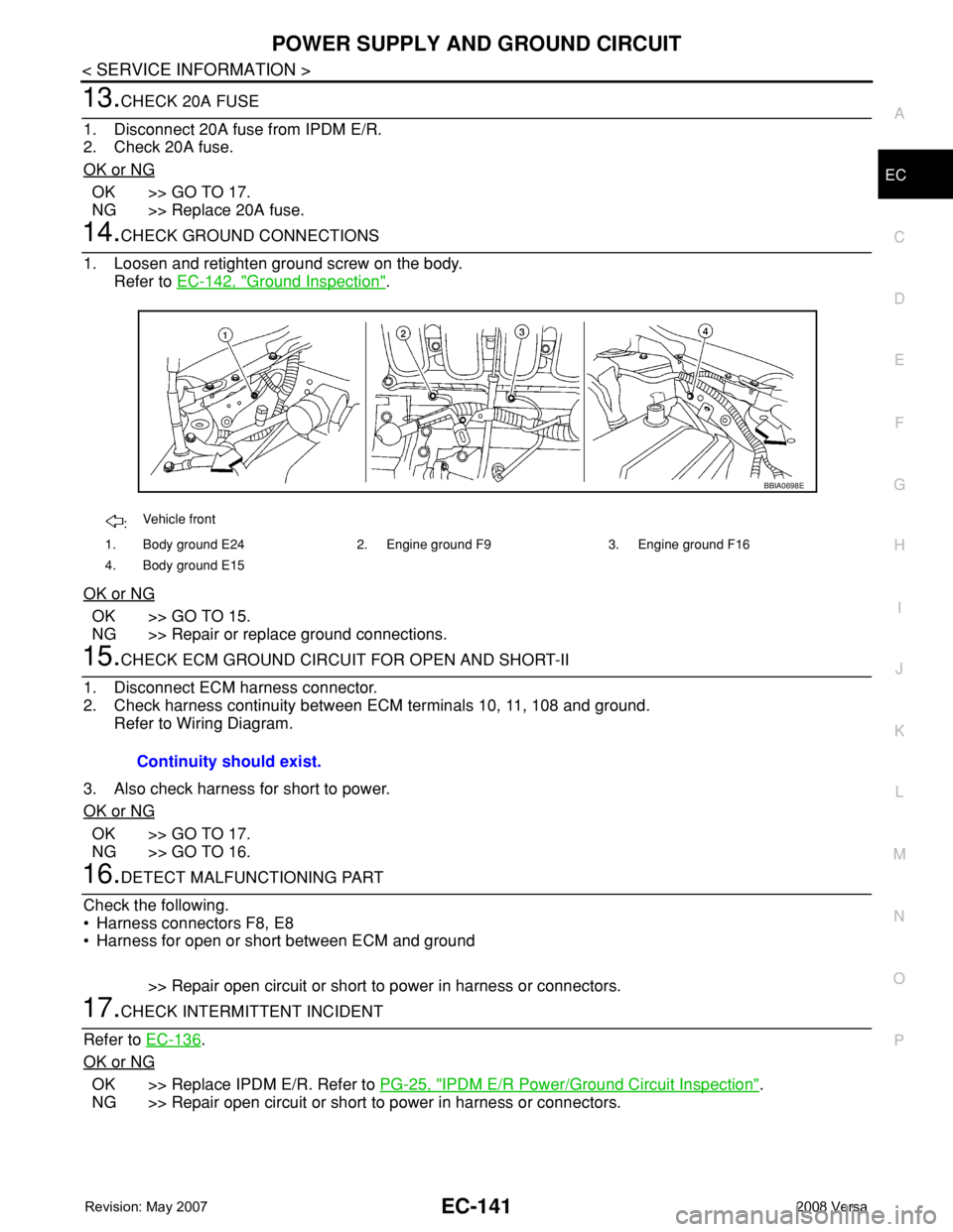 NISSAN TIIDA 2008 Service Repair Manual POWER SUPPLY AND GROUND CIRCUIT
EC-141
< SERVICE INFORMATION >
C
D
E
F
G
H
I
J
K
L
MA
EC
N
P O
13.CHECK 20A FUSE
1. Disconnect 20A fuse from IPDM E/R.
2. Check 20A fuse.
OK or NG
OK >> GO TO 17.
NG >> NISSAN TIIDA 2008 Service Repair Manual POWER SUPPLY AND GROUND CIRCUIT
EC-141
< SERVICE INFORMATION >
C
D
E
F
G
H
I
J
K
L
MA
EC
N
P O
13.CHECK 20A FUSE
1. Disconnect 20A fuse from IPDM E/R.
2. Check 20A fuse.
OK or NG
OK >> GO TO 17.
NG >>