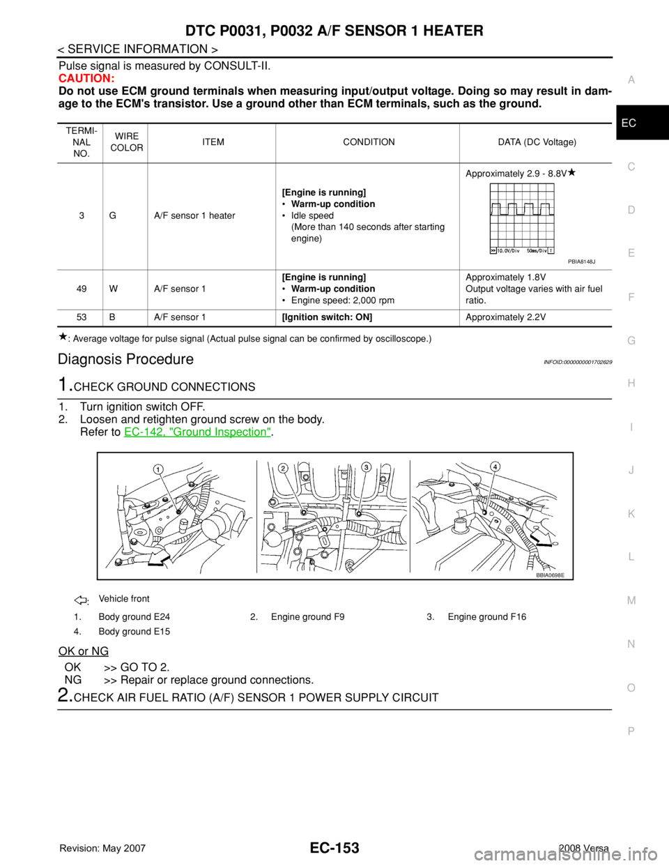 NISSAN TIIDA 2008  Service Repair Manual DTC P0031, P0032 A/F SENSOR 1 HEATER
EC-153
< SERVICE INFORMATION >
C
D
E
F
G
H
I
J
K
L
MA
EC
N
P O
Pulse signal is measured by CONSULT-II.
CAUTION:
Do not use ECM ground terminals when measuring inpu