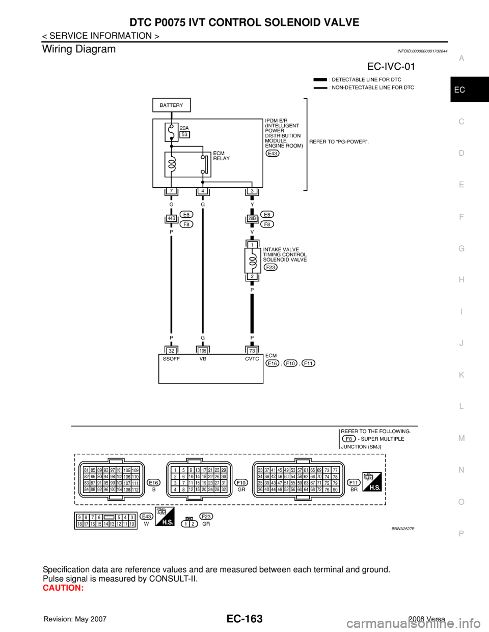 NISSAN TIIDA 2008  Service Repair Manual DTC P0075 IVT CONTROL SOLENOID VALVE
EC-163
< SERVICE INFORMATION >
C
D
E
F
G
H
I
J
K
L
MA
EC
N
P O
Wiring DiagramINFOID:0000000001702644
Specification data are reference values and are measured betwe