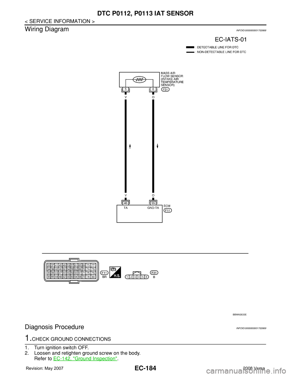 NISSAN TIIDA 2008 Service Repair Manual EC-184
< SERVICE INFORMATION >
DTC P0112, P0113 IAT SENSOR
Wiring Diagram
INFOID:0000000001702668
Diagnosis ProcedureINFOID:0000000001702669
1.CHECK GROUND CONNECTIONS
1. Turn ignition switch OFF.
2. NISSAN TIIDA 2008 Service Repair Manual EC-184
< SERVICE INFORMATION >
DTC P0112, P0113 IAT SENSOR
Wiring Diagram
INFOID:0000000001702668
Diagnosis ProcedureINFOID:0000000001702669
1.CHECK GROUND CONNECTIONS
1. Turn ignition switch OFF.
2.