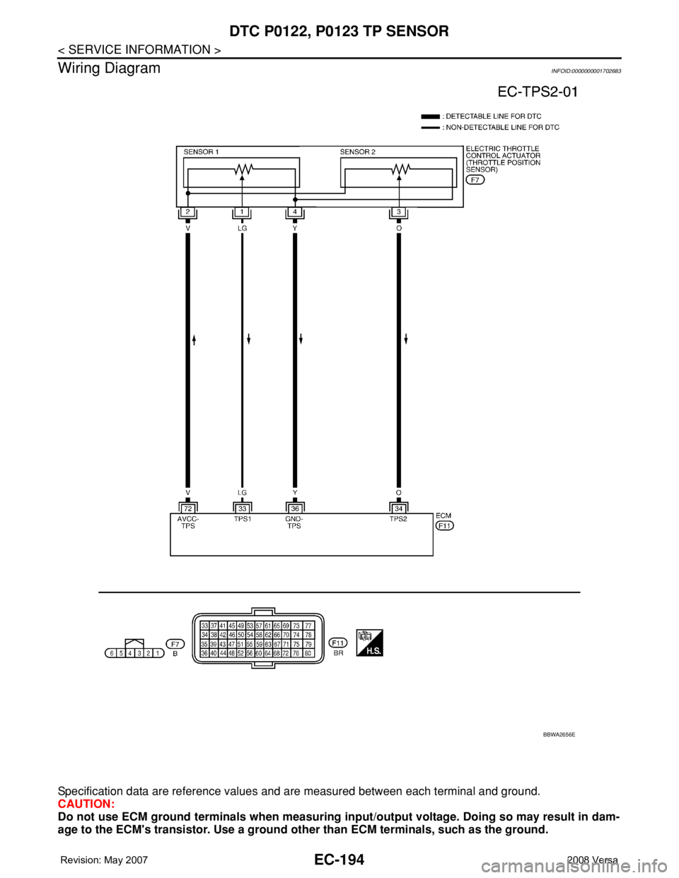 NISSAN TIIDA 2008 Service Repair Manual EC-194
< SERVICE INFORMATION >
DTC P0122, P0123 TP SENSOR
Wiring Diagram
INFOID:0000000001702683
Specification data are reference values and are measured between each terminal and ground.
CAUTION:
Do NISSAN TIIDA 2008 Service Repair Manual EC-194
< SERVICE INFORMATION >
DTC P0122, P0123 TP SENSOR
Wiring Diagram
INFOID:0000000001702683
Specification data are reference values and are measured between each terminal and ground.
CAUTION:
Do
