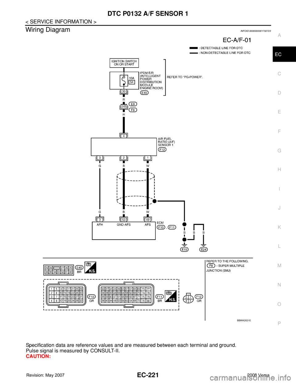 NISSAN TIIDA 2008 Service Repair Manual DTC P0132 A/F SENSOR 1
EC-221
< SERVICE INFORMATION >
C
D
E
F
G
H
I
J
K
L
MA
EC
N
P O
Wiring DiagramINFOID:0000000001702723
Specification data are reference values and are measured between each termin NISSAN TIIDA 2008 Service Repair Manual DTC P0132 A/F SENSOR 1
EC-221
< SERVICE INFORMATION >
C
D
E
F
G
H
I
J
K
L
MA
EC
N
P O
Wiring DiagramINFOID:0000000001702723
Specification data are reference values and are measured between each termin