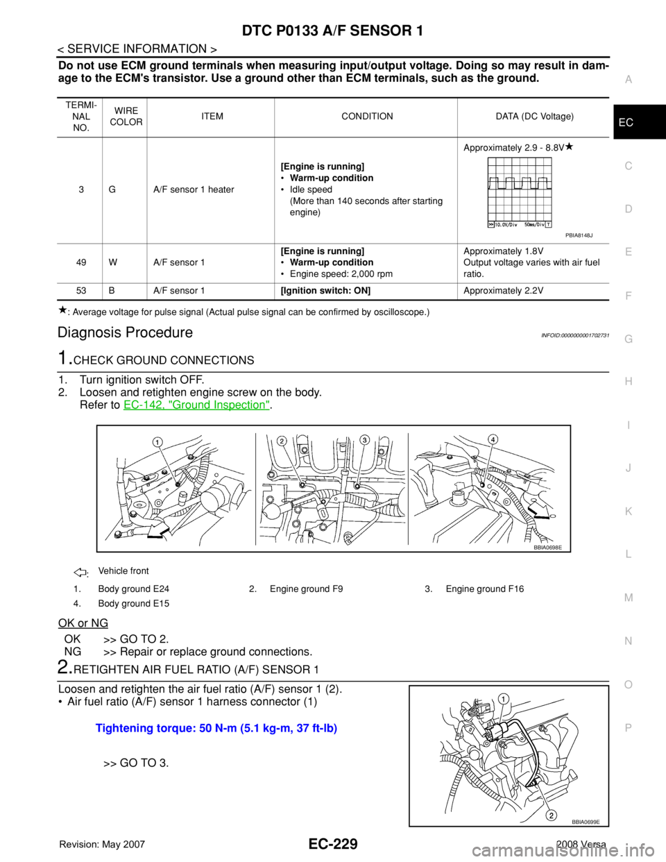 NISSAN TIIDA 2008 Service Repair Manual DTC P0133 A/F SENSOR 1
EC-229
< SERVICE INFORMATION >
C
D
E
F
G
H
I
J
K
L
MA
EC
N
P O
Do not use ECM ground terminals when measuring input/output voltage. Doing so may result in dam-
age to the ECM NISSAN TIIDA 2008 Service Repair Manual DTC P0133 A/F SENSOR 1
EC-229
< SERVICE INFORMATION >
C
D
E
F
G
H
I
J
K
L
MA
EC
N
P O
Do not use ECM ground terminals when measuring input/output voltage. Doing so may result in dam-
age to the ECM