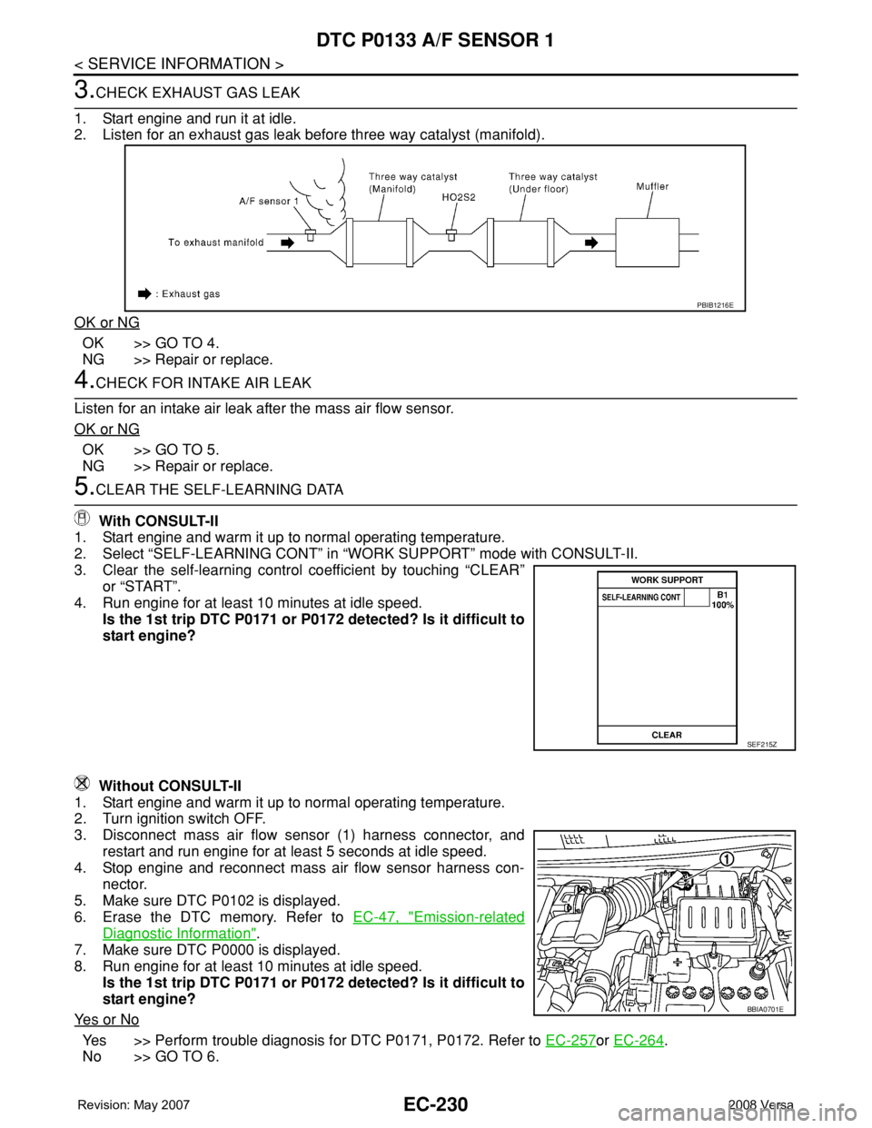NISSAN TIIDA 2008 Service Repair Manual EC-230
< SERVICE INFORMATION >
DTC P0133 A/F SENSOR 1
3.CHECK EXHAUST GAS LEAK
1. Start engine and run it at idle.
2. Listen for an exhaust gas leak before three way catalyst (manifold).
OK or NG
OK > NISSAN TIIDA 2008 Service Repair Manual EC-230
< SERVICE INFORMATION >
DTC P0133 A/F SENSOR 1
3.CHECK EXHAUST GAS LEAK
1. Start engine and run it at idle.
2. Listen for an exhaust gas leak before three way catalyst (manifold).
OK or NG
OK >