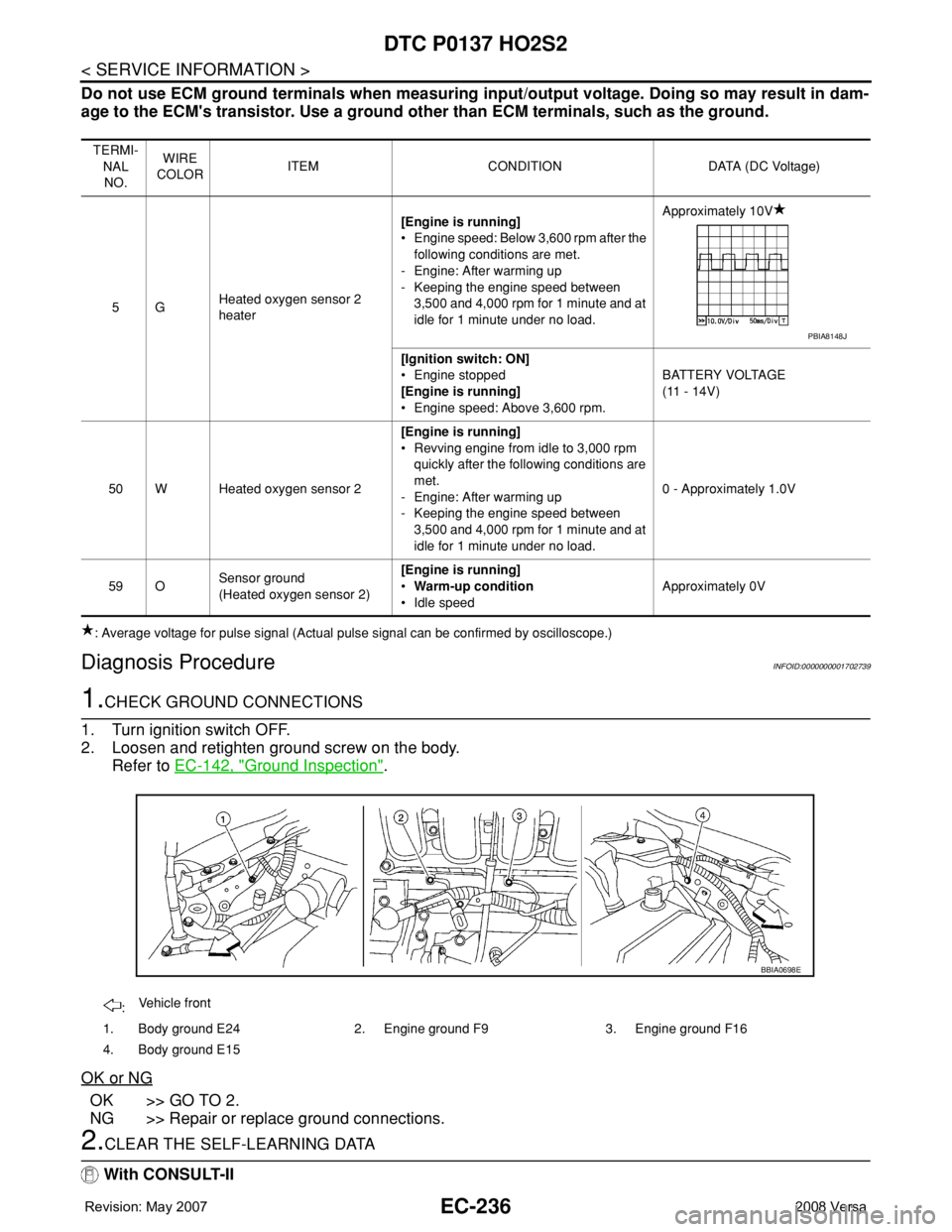 NISSAN TIIDA 2008 Service Repair Manual EC-236
< SERVICE INFORMATION >
DTC P0137 HO2S2
Do not use ECM ground terminals when measuring input/output voltage. Doing so may result in dam-
age to the ECM's transistor. Use a ground other than NISSAN TIIDA 2008 Service Repair Manual EC-236
< SERVICE INFORMATION >
DTC P0137 HO2S2
Do not use ECM ground terminals when measuring input/output voltage. Doing so may result in dam-
age to the ECM's transistor. Use a ground other than