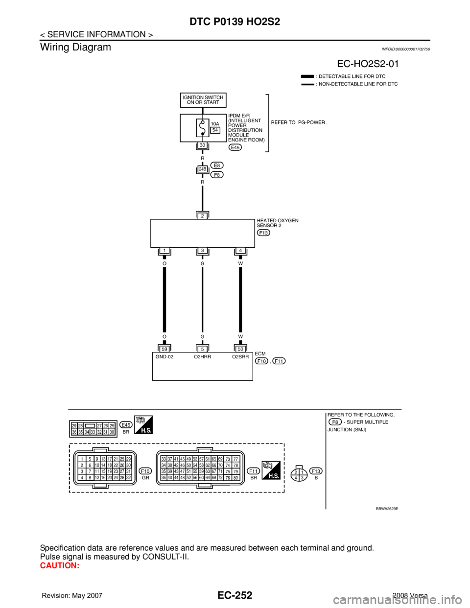 NISSAN TIIDA 2008 Service Repair Manual EC-252
< SERVICE INFORMATION >
DTC P0139 HO2S2
Wiring Diagram
INFOID:0000000001702756
Specification data are reference values and are measured between each terminal and ground.
Pulse signal is measure NISSAN TIIDA 2008 Service Repair Manual EC-252
< SERVICE INFORMATION >
DTC P0139 HO2S2
Wiring Diagram
INFOID:0000000001702756
Specification data are reference values and are measured between each terminal and ground.
Pulse signal is measure