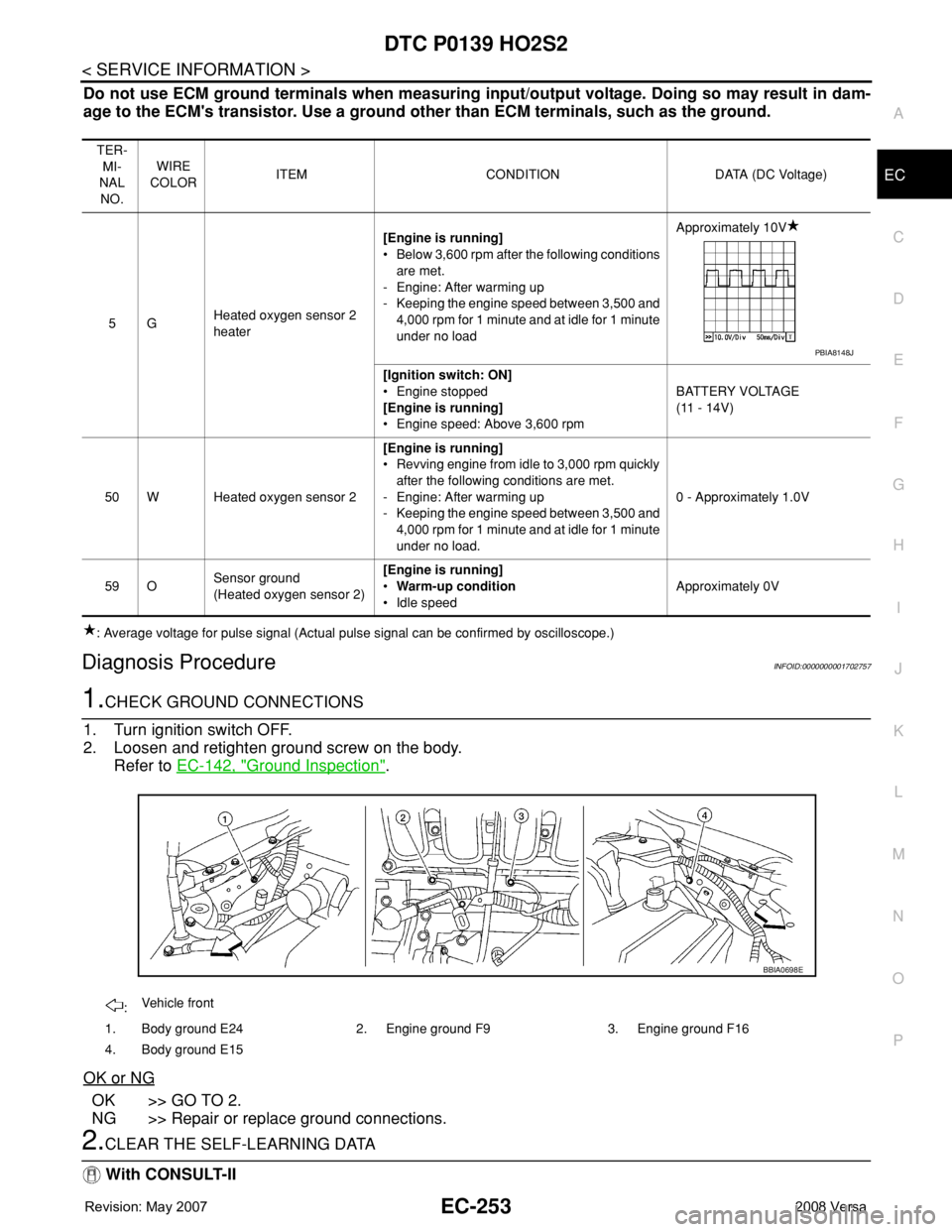 NISSAN TIIDA 2008 Service Repair Manual DTC P0139 HO2S2
EC-253
< SERVICE INFORMATION >
C
D
E
F
G
H
I
J
K
L
MA
EC
N
P O
Do not use ECM ground terminals when measuring input/output voltage. Doing so may result in dam-
age to the ECM's tra NISSAN TIIDA 2008 Service Repair Manual DTC P0139 HO2S2
EC-253
< SERVICE INFORMATION >
C
D
E
F
G
H
I
J
K
L
MA
EC
N
P O
Do not use ECM ground terminals when measuring input/output voltage. Doing so may result in dam-
age to the ECM's tra