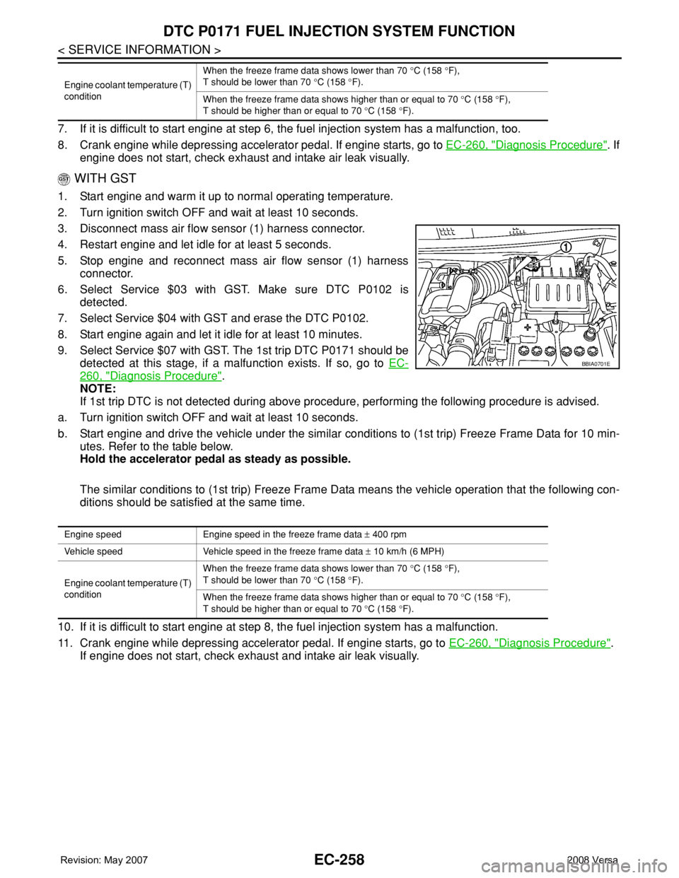 NISSAN TIIDA 2008 Service Repair Manual EC-258
< SERVICE INFORMATION >
DTC P0171 FUEL INJECTION SYSTEM FUNCTION
7. If it is difficult to start engine at step 6, the fuel injection system has a malfunction, too.
8. Crank engine while depress NISSAN TIIDA 2008 Service Repair Manual EC-258
< SERVICE INFORMATION >
DTC P0171 FUEL INJECTION SYSTEM FUNCTION
7. If it is difficult to start engine at step 6, the fuel injection system has a malfunction, too.
8. Crank engine while depress