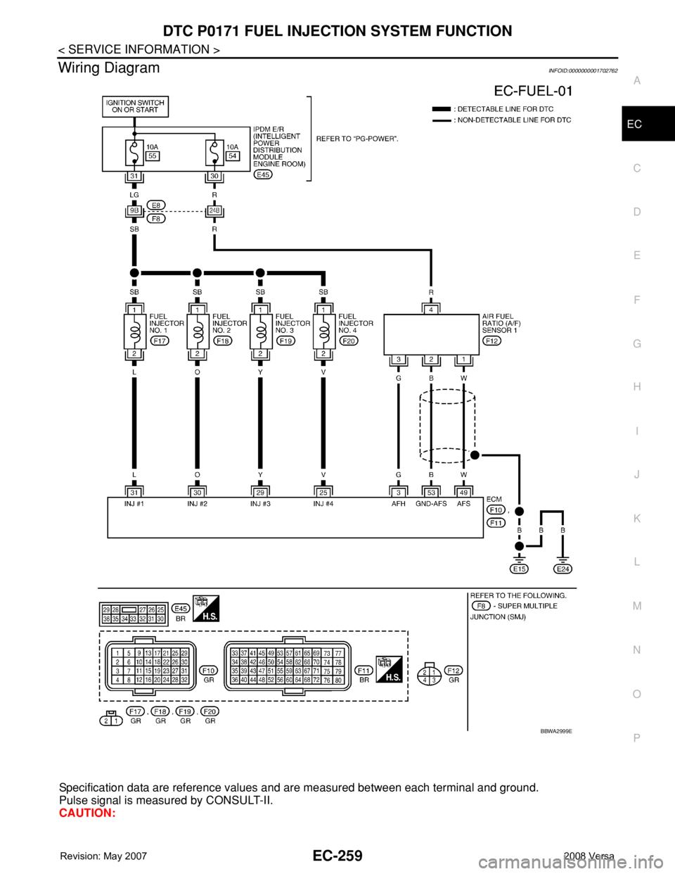NISSAN TIIDA 2008 Service Repair Manual DTC P0171 FUEL INJECTION SYSTEM FUNCTION
EC-259
< SERVICE INFORMATION >
C
D
E
F
G
H
I
J
K
L
MA
EC
N
P O
Wiring DiagramINFOID:0000000001702762
Specification data are reference values and are measured b NISSAN TIIDA 2008 Service Repair Manual DTC P0171 FUEL INJECTION SYSTEM FUNCTION
EC-259
< SERVICE INFORMATION >
C
D
E
F
G
H
I
J
K
L
MA
EC
N
P O
Wiring DiagramINFOID:0000000001702762
Specification data are reference values and are measured b