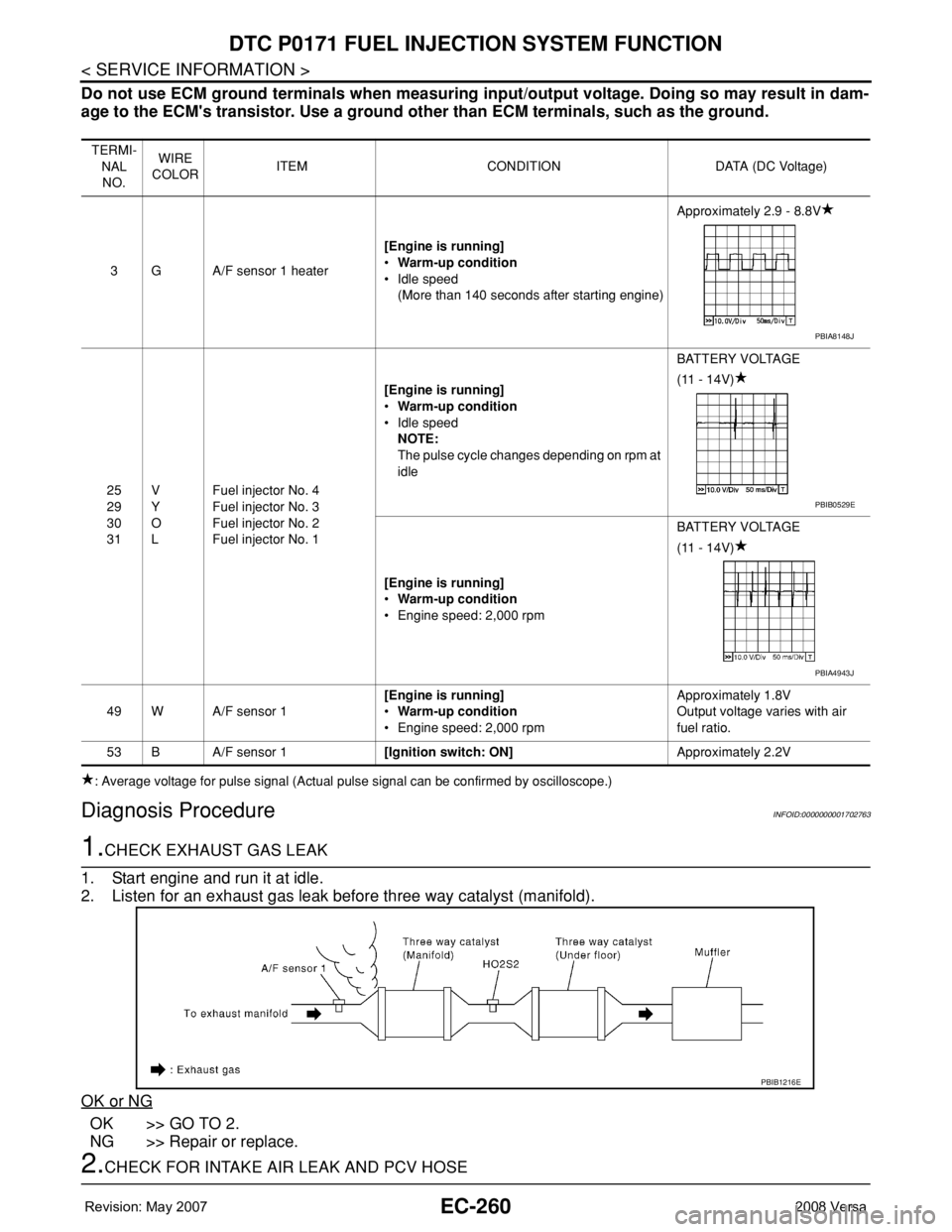 NISSAN TIIDA 2008 Service Repair Manual EC-260
< SERVICE INFORMATION >
DTC P0171 FUEL INJECTION SYSTEM FUNCTION
Do not use ECM ground terminals when measuring input/output voltage. Doing so may result in dam-
age to the ECM's transistor NISSAN TIIDA 2008 Service Repair Manual EC-260
< SERVICE INFORMATION >
DTC P0171 FUEL INJECTION SYSTEM FUNCTION
Do not use ECM ground terminals when measuring input/output voltage. Doing so may result in dam-
age to the ECM's transistor