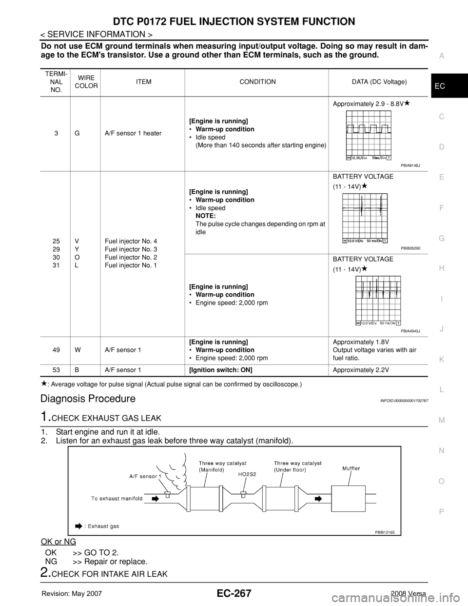 NISSAN TIIDA 2008 Service Repair Manual DTC P0172 FUEL INJECTION SYSTEM FUNCTION
EC-267
< SERVICE INFORMATION >
C
D
E
F
G
H
I
J
K
L
MA
EC
N
P O
Do not use ECM ground terminals when measuring input/output voltage. Doing so may result in dam- NISSAN TIIDA 2008 Service Repair Manual DTC P0172 FUEL INJECTION SYSTEM FUNCTION
EC-267
< SERVICE INFORMATION >
C
D
E
F
G
H
I
J
K
L
MA
EC
N
P O
Do not use ECM ground terminals when measuring input/output voltage. Doing so may result in dam-